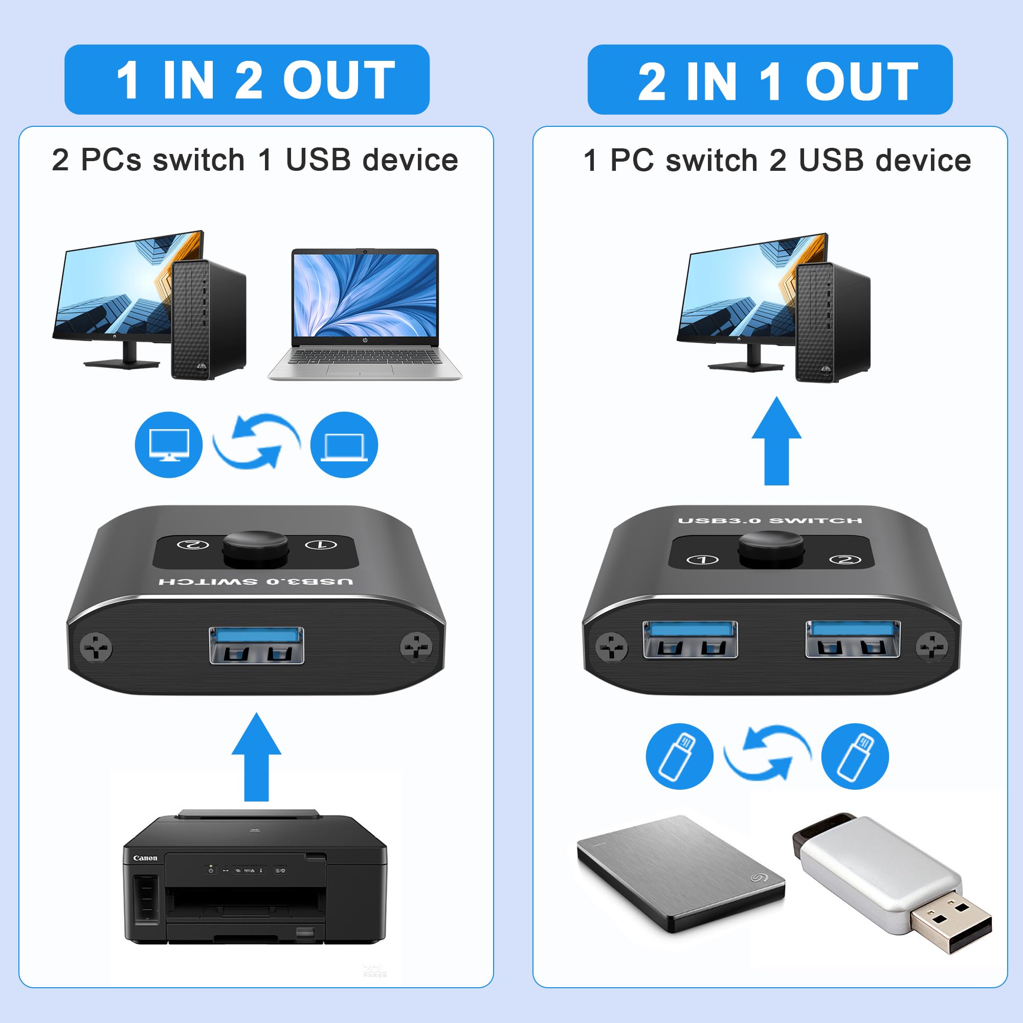 USB Switch 2-in-1/1-in-2 for Printer, Mouse & Keyboard - Windows/Mac/Linux