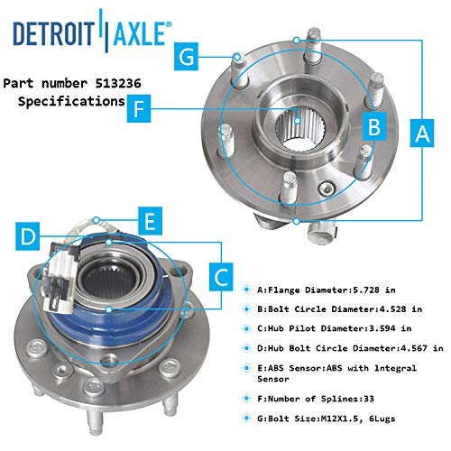 Detroit Axle 2pc Wheel Bearing Hub Assembly - Front or Rear Replacement for Buick Terraza, Chevrolet Uplander, Pontiac Montana | Durable Wheel Bearings & Hubs for Smooth Ride | Perfect for Off-Roading, Towing & Daily Commuting