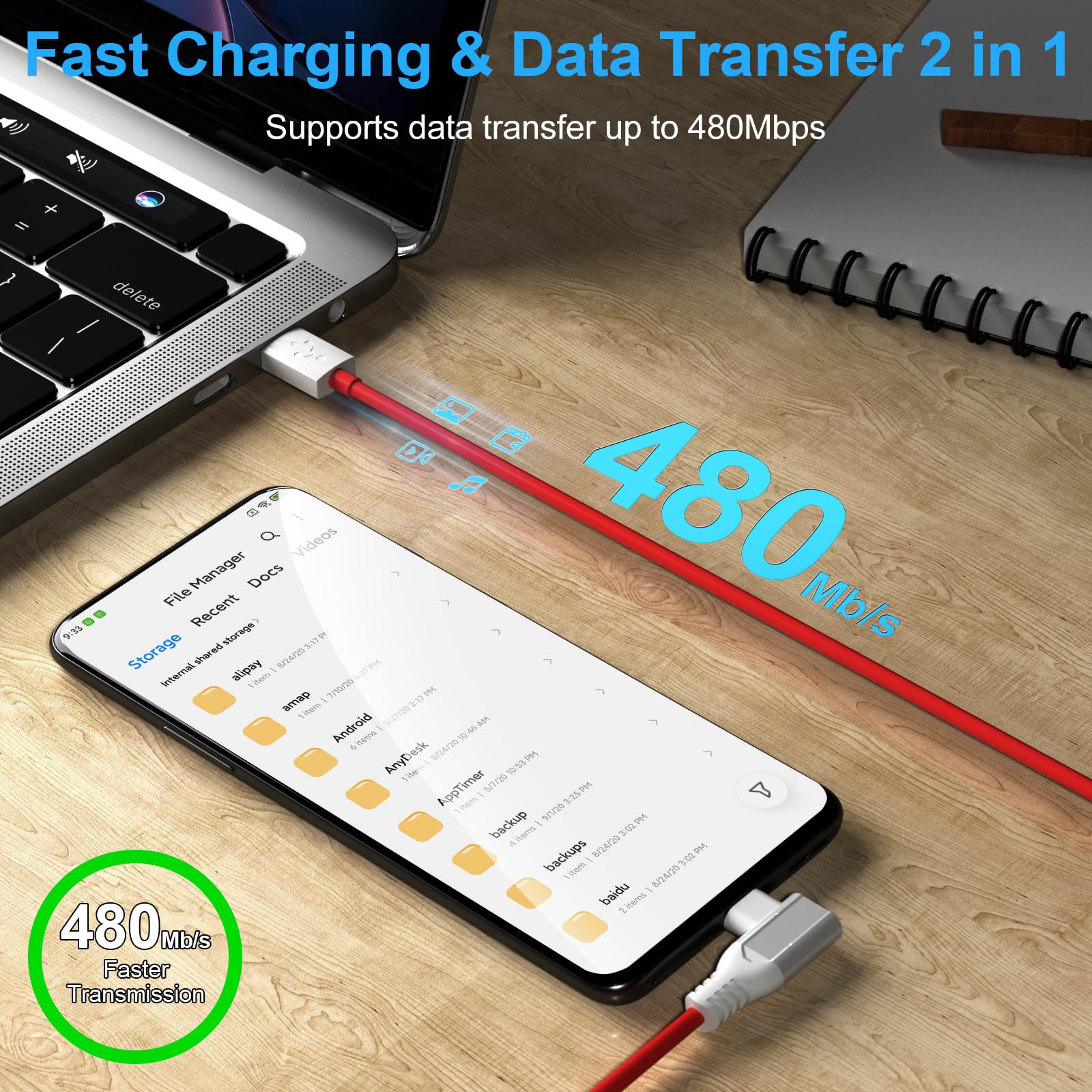 ACOCOBUY 6.6ft USB C to USB C Fast Charging Cable, SuperVOOC 65W PD Compatible for OnePlus 11/10 Pro/9 Pro/8 Pro/7T & OPPO Reno 10/8T - Right Angle Design for Gaming, Travel & Bedside Charging