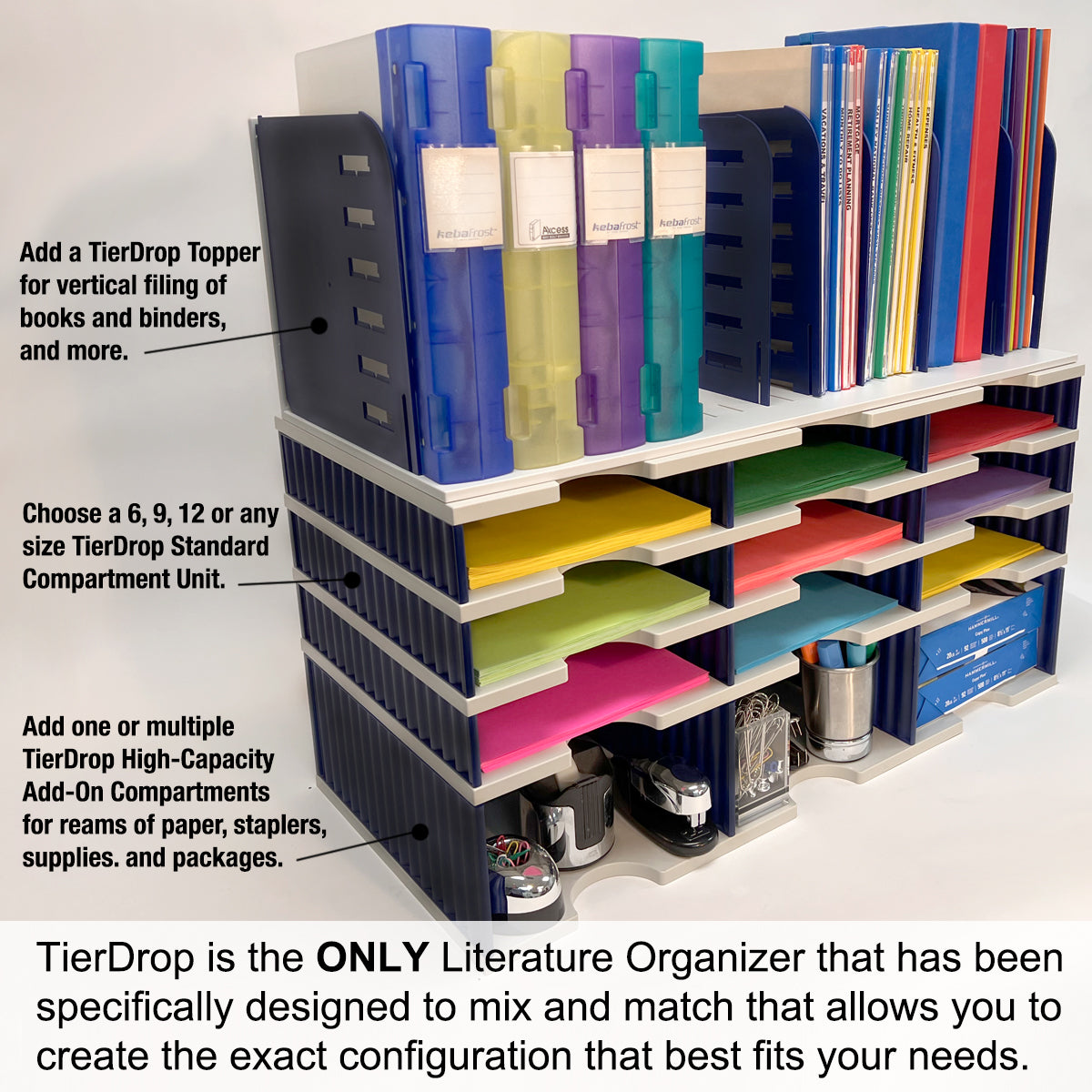 Ultimate Office TierDrop™ Desktop Organizer - 60 Letter Size Compartments for Documents, Forms, Mail & Classroom Supplies | Expandable with Optional Add-On Tiers | Lifetime Guarantee | Perfect for Home Office, School & Workspace Organization