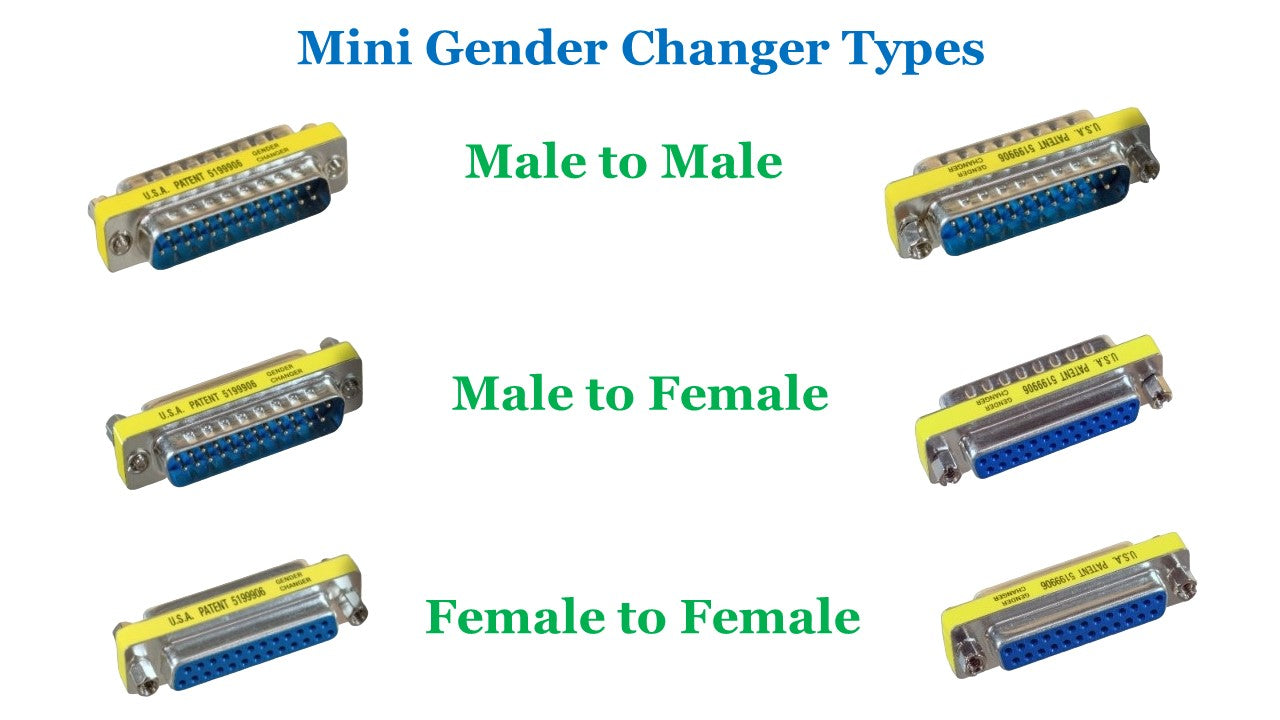 DB25 Male to Female D-Sub Serial Mini Gender Changer Coupler Adapter (6-Pack) - Perfect for Computer, Printer & Industrial Equipment Connections