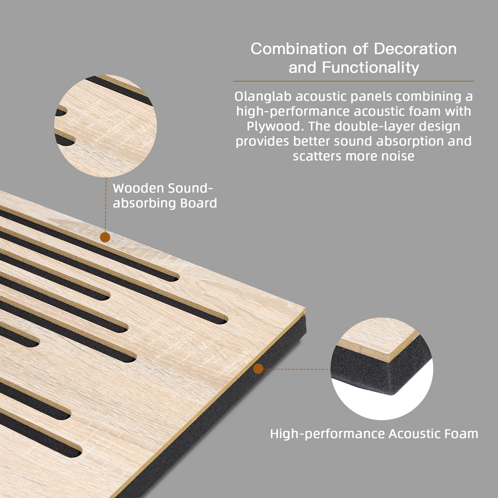 Olanglab Acoustic Wood Wall Panels - 2 Pack 19.6
