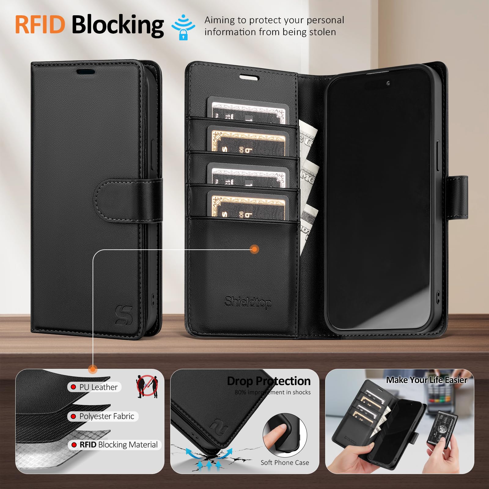 Magnetic 2-in-1 Detachable iPhone 15 Pro Max Wallet Case with Card Holder & RFID Blocking - PU Leather Flip Cover with Kickstand for Apple iPhone 15 Pro Max (Black) - Perfect for Everyday Use, Travel & Business Meetings