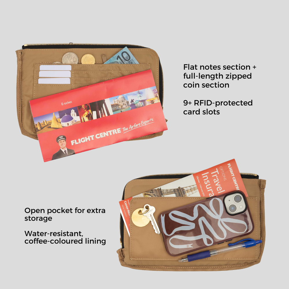 Premium Multi-Pocket Leather Travel Wallet for Men & Women - RFID Blocking, Passport Holder, Credit Card Slots - Ideal for Airplane, Business Trips & Vacation (Tan)