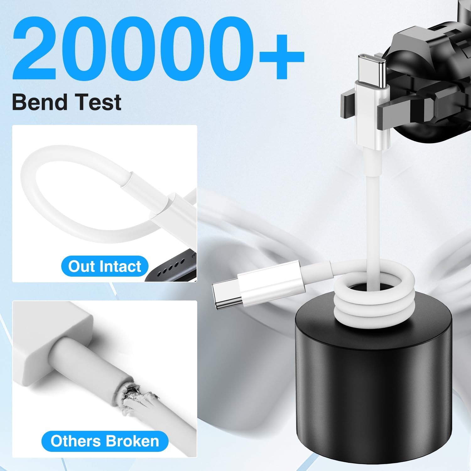 2-Pack USB C to USB Car Charger Cable for iPhone 15/16 Series - Fast Charging Cord Compatible with iPhone 16 Pro Max/16 Pro/16/15 Pro Max/15 Plus/15 - Perfect for Apple CarPlay & Road Trips