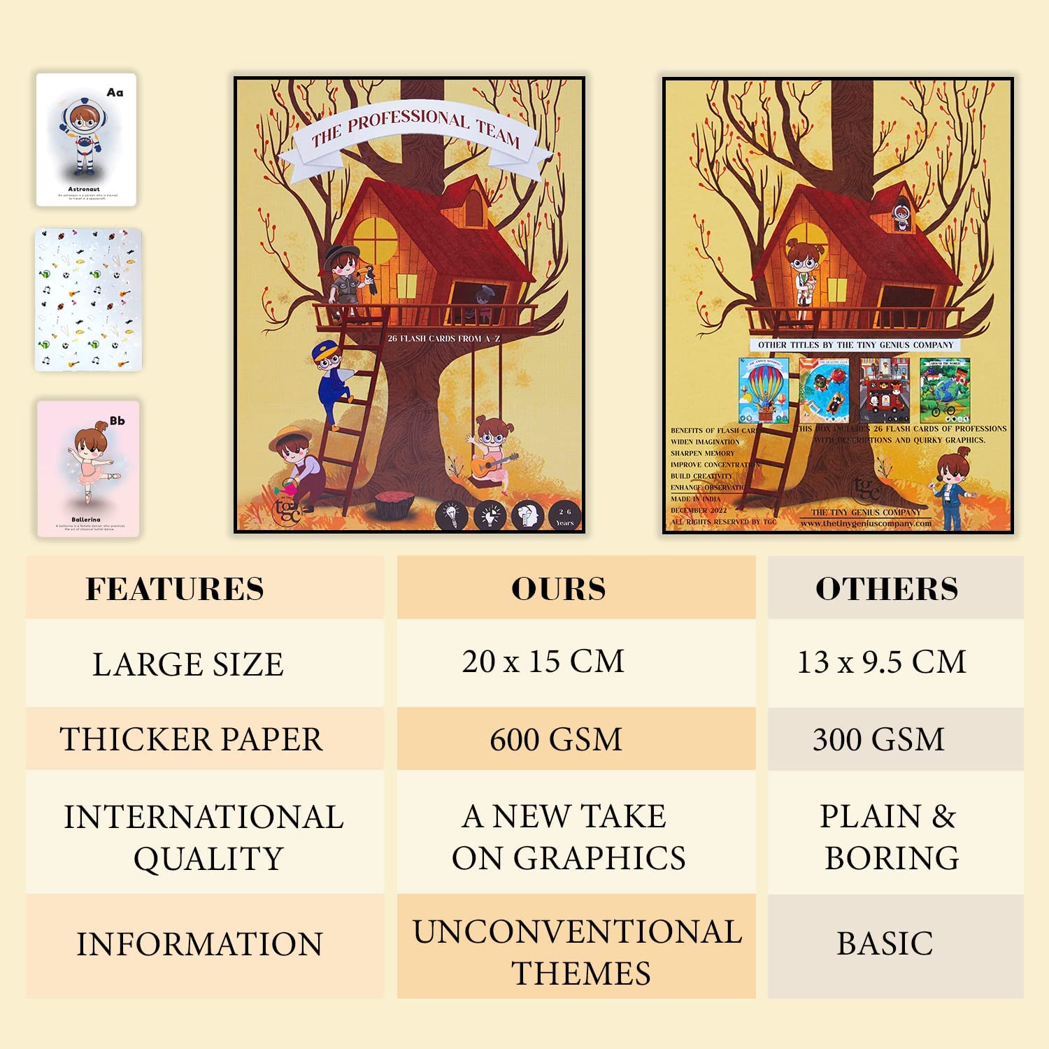 TGC Jumbo ABC Flash Cards for Toddlers 1-6 - 26 Animal Alphabet Cards for Preschool Learning & Home Use