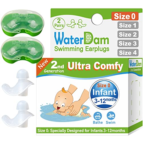 Size 0+0: Infants 3-12months (Clear Clear)