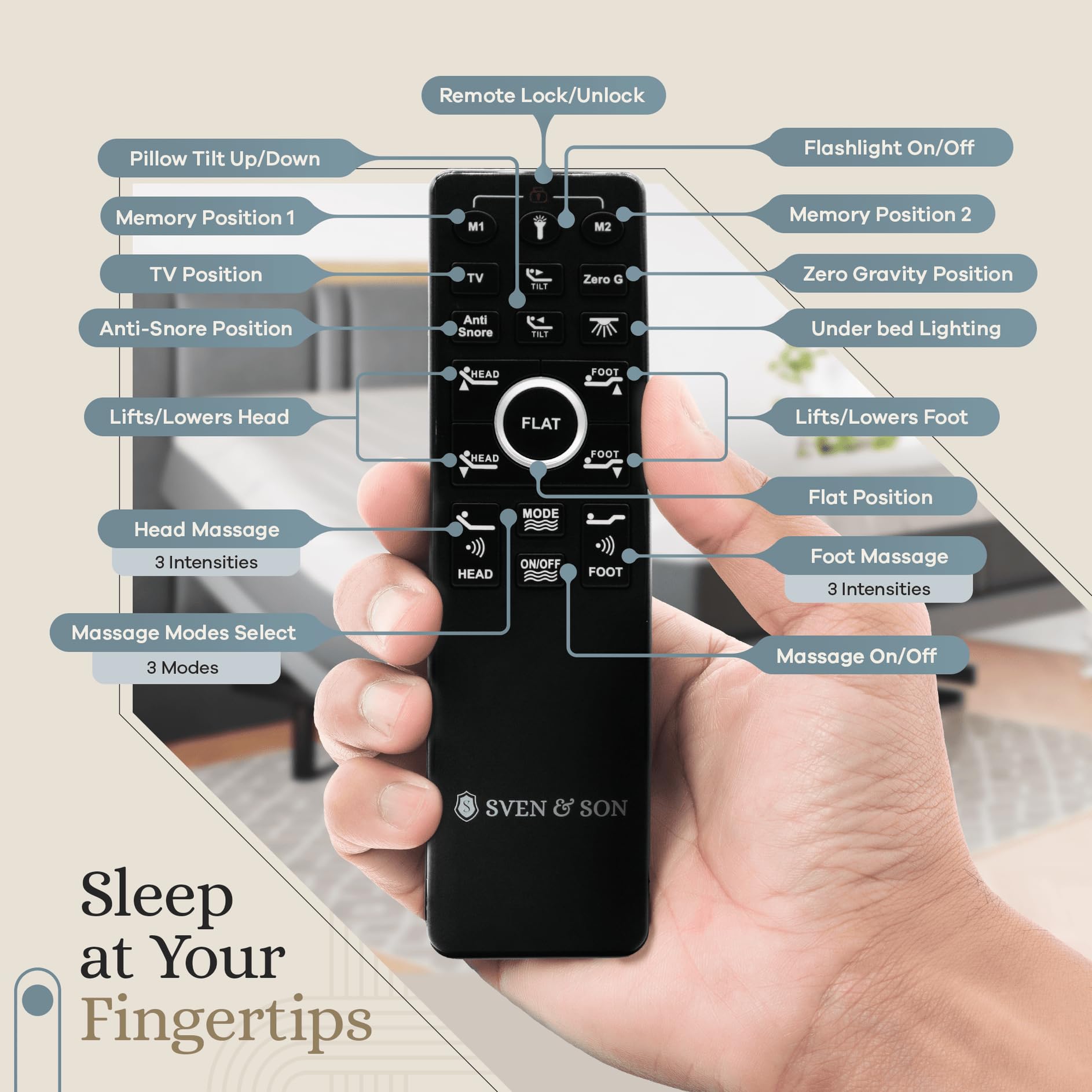 Sven & Son Adjustable Bed Base with Massage & USB for Home Comfort