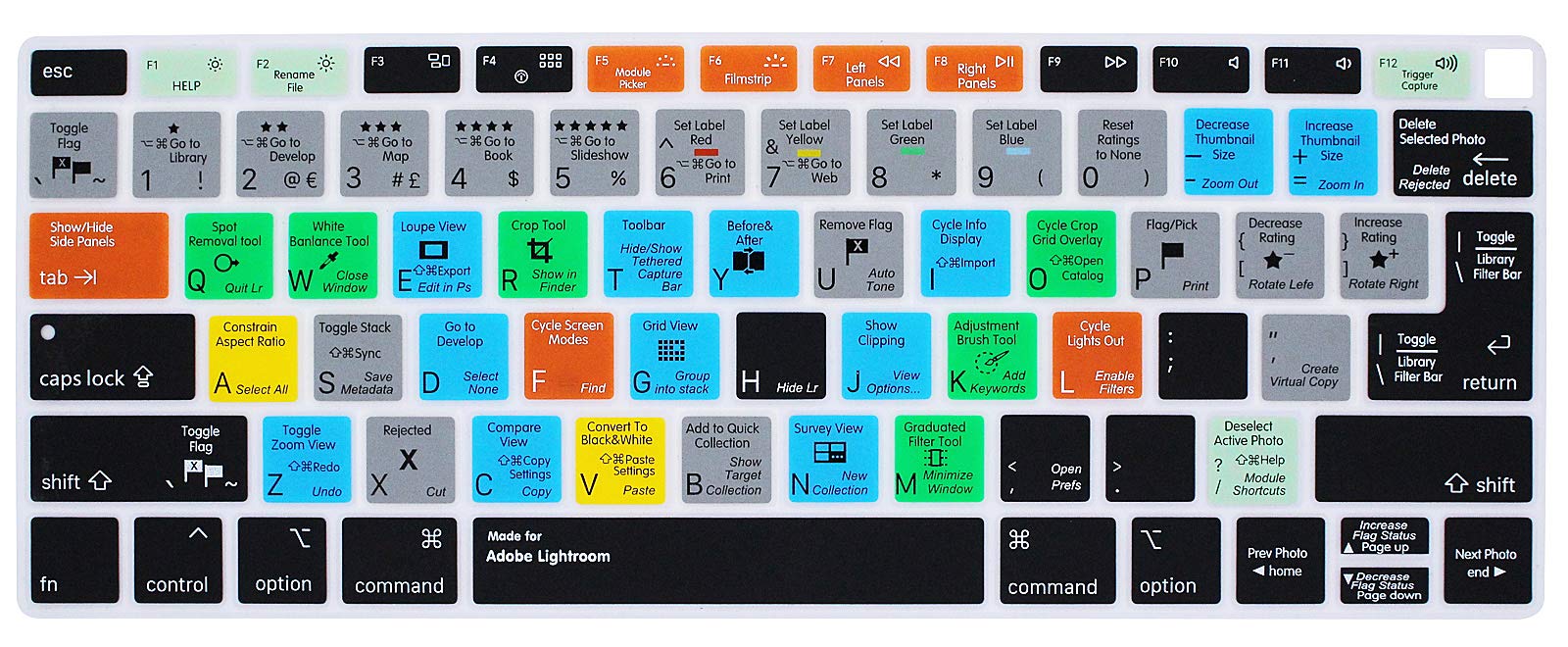 MacBook Air 2018 13.3