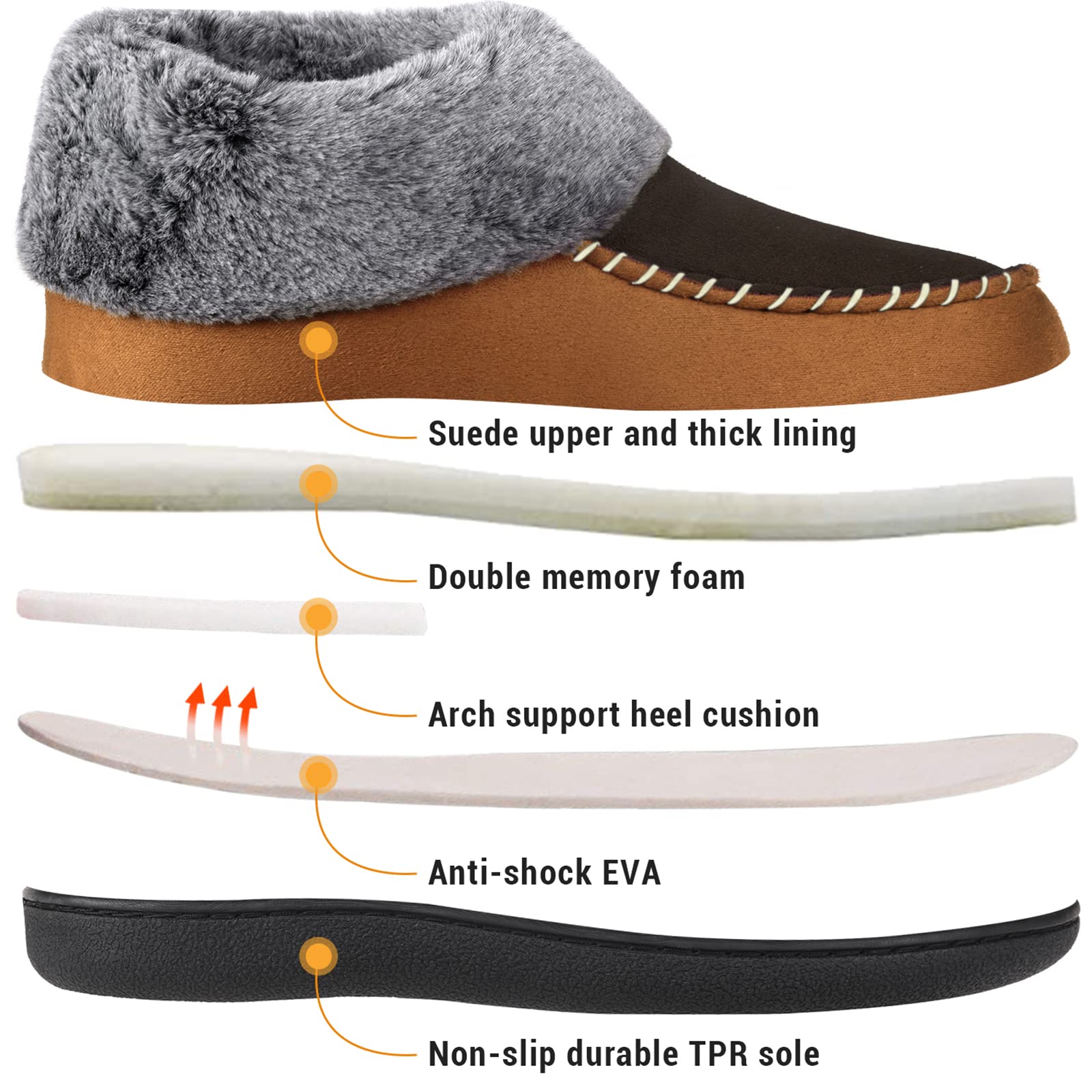 VONMAY Women's Fuzzy Plush Bootie Slippers - Warm Suede Moccasin House Shoes with Memory Foam & Non-Slip Sole for Indoor/Outdoor Wear - Perfect for Winter Comfort at Home, Office or Travel