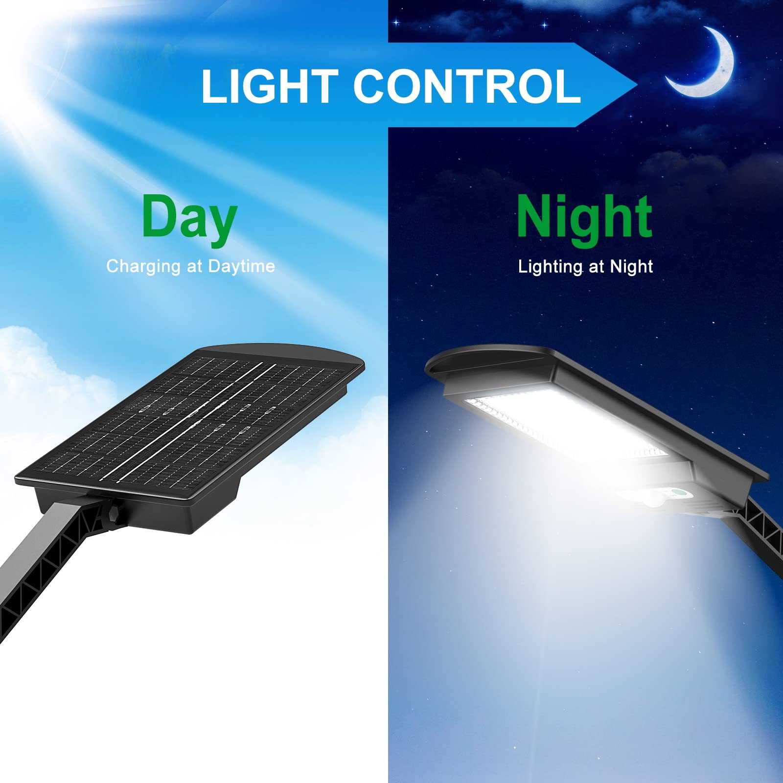 Engrepo Solar Lights Outdoor - 1000LM 168 LED Solar Powered Motion Sensor Security Light, Waterproof Solar Flood Light for Deck, Fence, Patio, Front Door, Gutter, Yard, Shed, Path & Garden (2 Pack) - Perfect for Nighttime Safety & Landscape Lighting