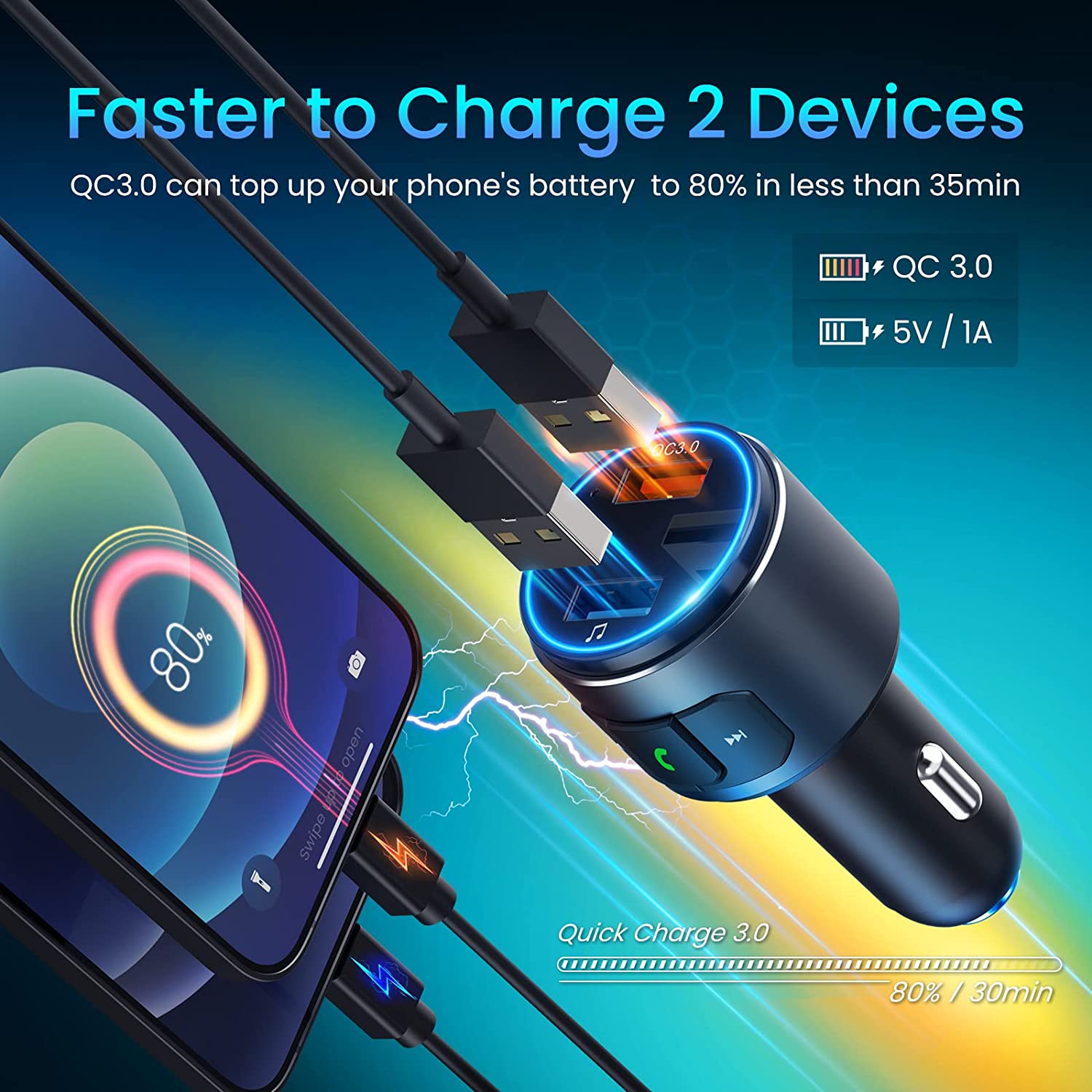 Upgraded V5.0 Bluetooth FM Transmitter for Car - Wireless Hands-Free Calling & Music Streaming - Perfect for Road Trips & Commuting
