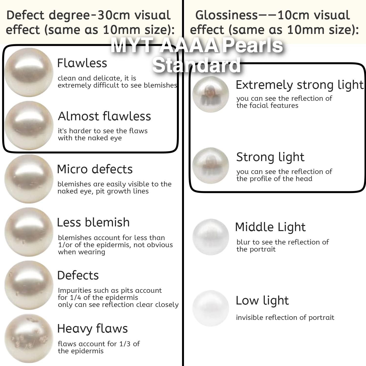 AAAAA Quality Freshwater Cultured Pearl Necklace for Women - Genuine Real Pearl Strand, Elegant Fine Jewelry Gift for Her - Perfect for Weddings, Parties & Special Occasions