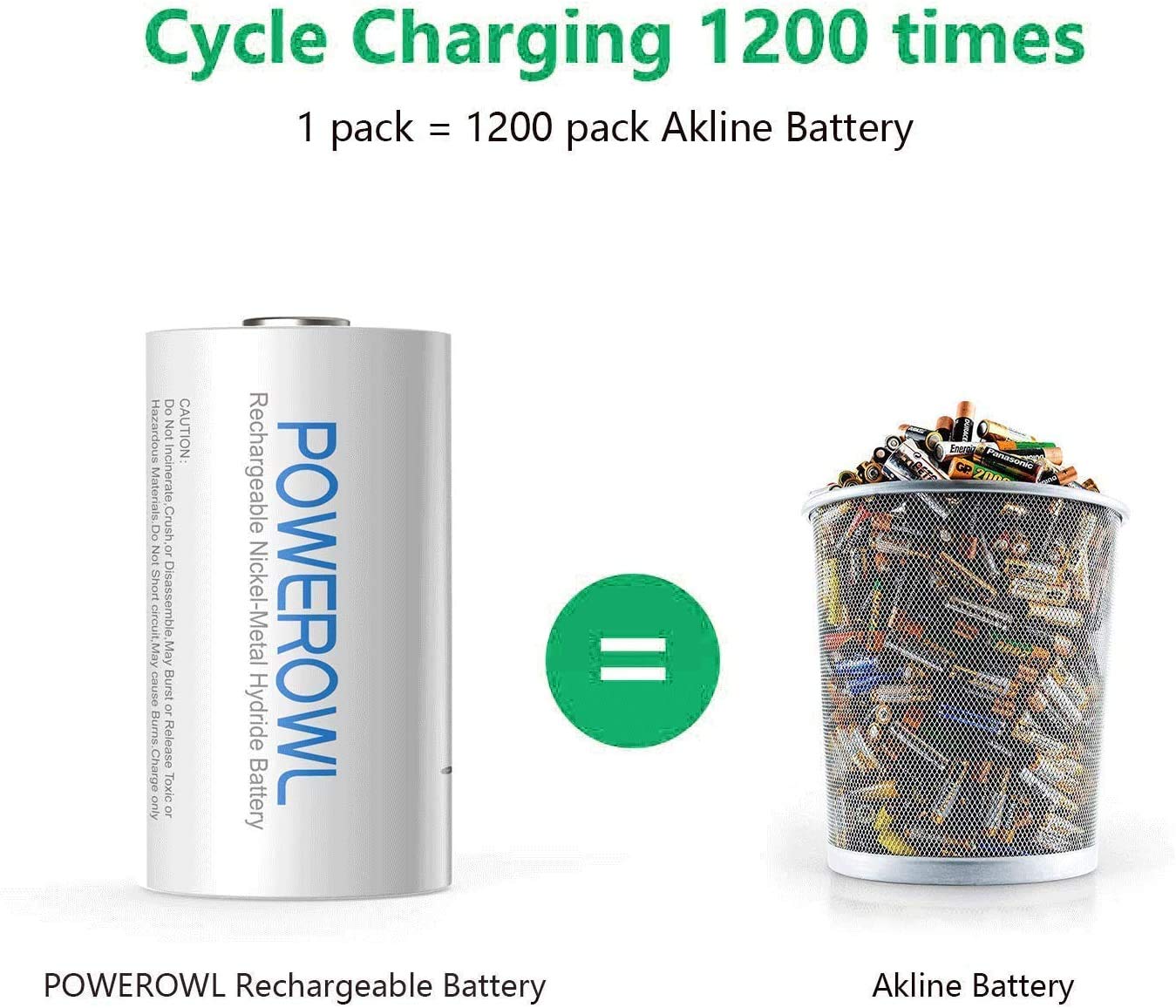 POWEROWL Rechargeable C Batteries 5000mAh NiMH - 4 Pack Low Self Discharge C-Cell Batteries for Flashlights, Toys, Radios & Emergency Devices