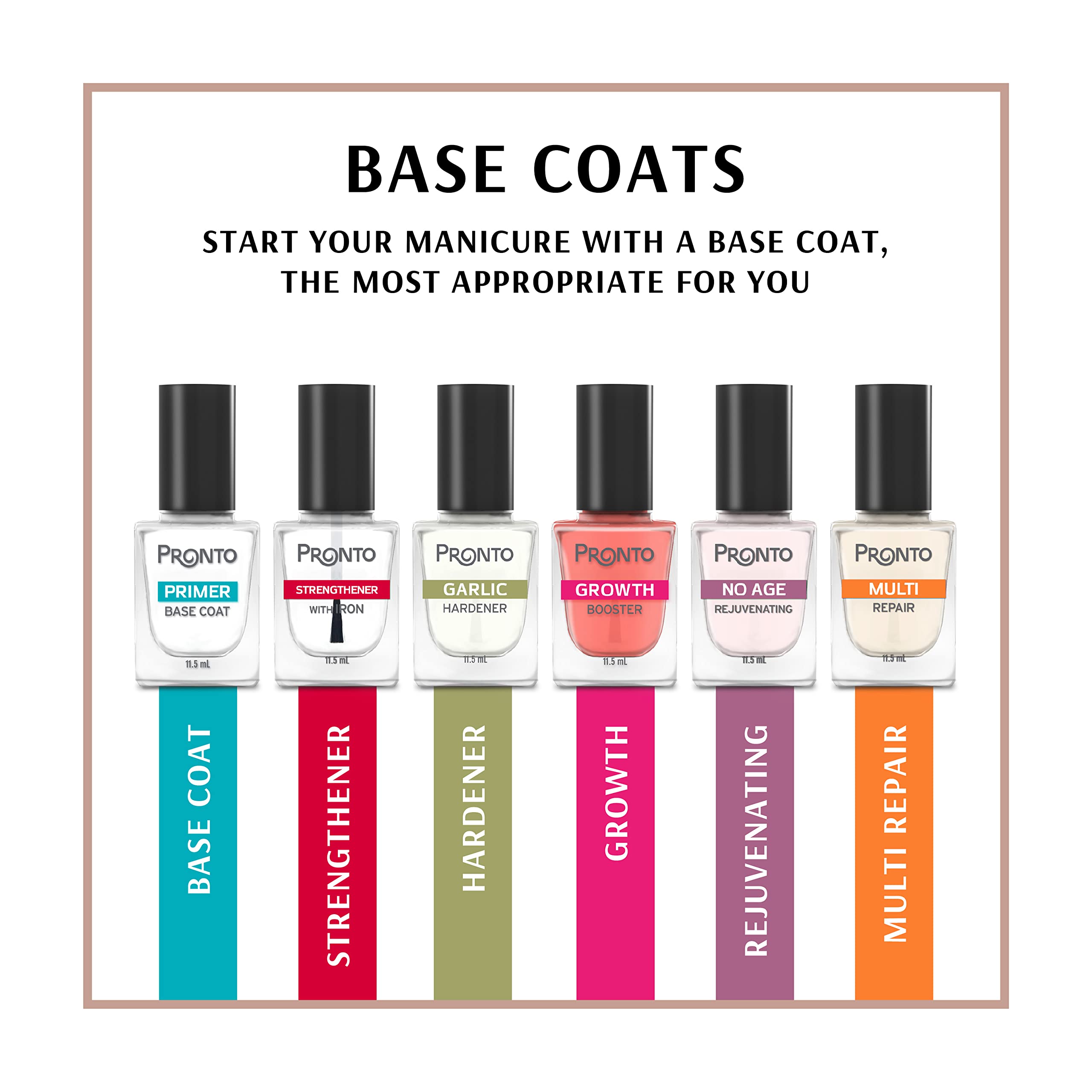 Pronto Hydrating Treatment & Base Coat - Keratin Nail Polish Primer for Stronger Nails | Perfect for Manicures, Nail Care & At-Home Nail Treatments