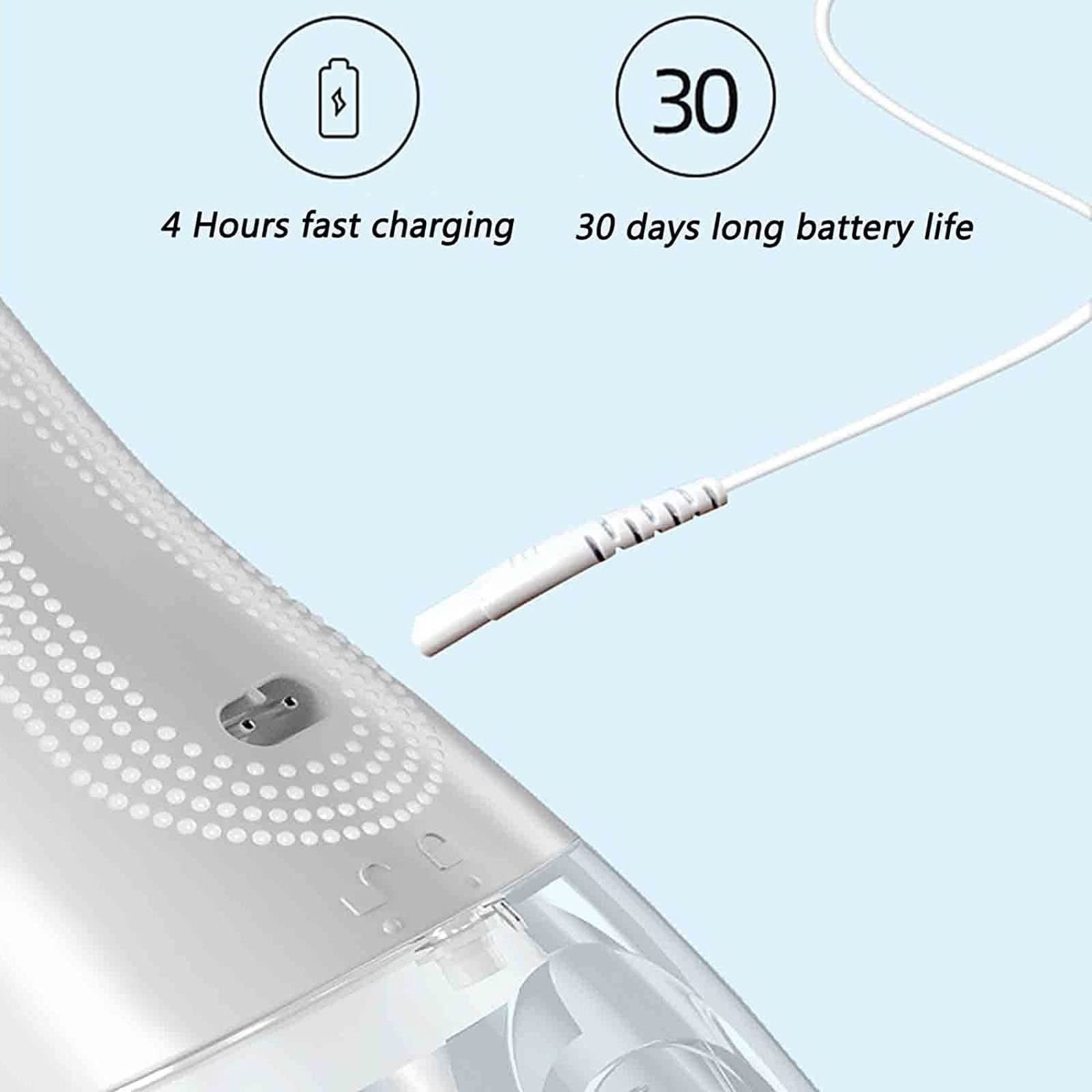 LUCEAE Electric Nasal Irrigator with 4 Nozzle Tips - 360° Rotating Nasal Cleaner, 5 Pressure Modes for Adults & Kids - Portable Sinus Rinse System for Allergy Relief, Cold & Flu Care (Perfect for Travel, Home Use & Daily Nasal Hygiene)