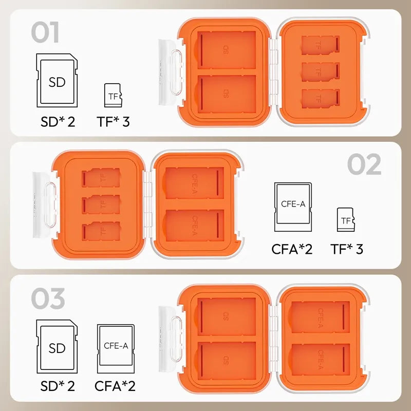 Ulanzi CC01 Mini Memory Card Case C055 - Compact SD Card Holder for Cameras, Drones & GoPro - Waterproof & Shockproof Storage Organizer for Travel & Outdoor Photography