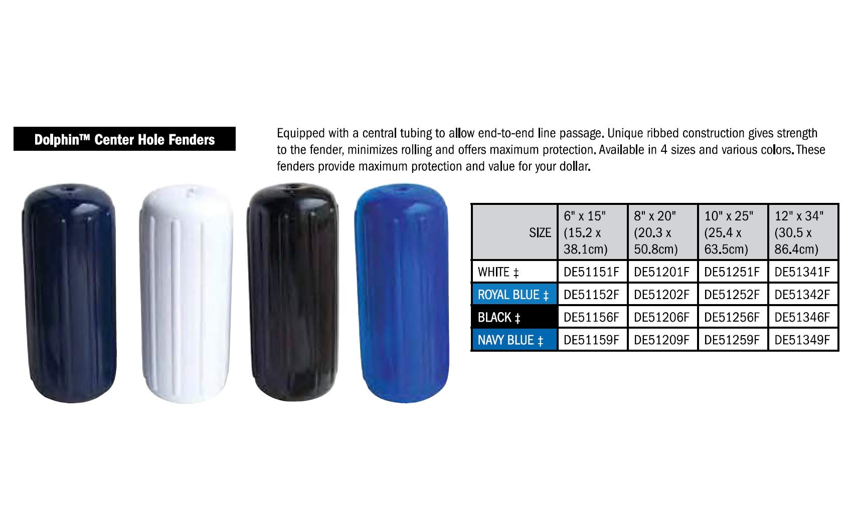 Dock Edge Dolphin Center Hole Boat Fenders 10