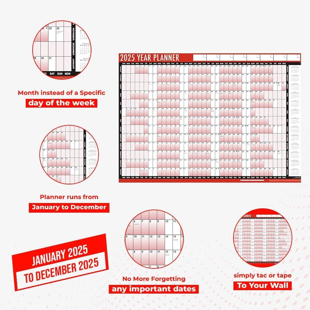 2025 Wall Planner - A1 Size 85cm x 58cm Laminated Annual Calendar with Stickers & Dry Erase Pen | Yearly Organizer Chart for Home Office, Business Planning, School Classroom & Family Scheduling | Perfect for Goal Tracking, Project Management & Wall Decoration