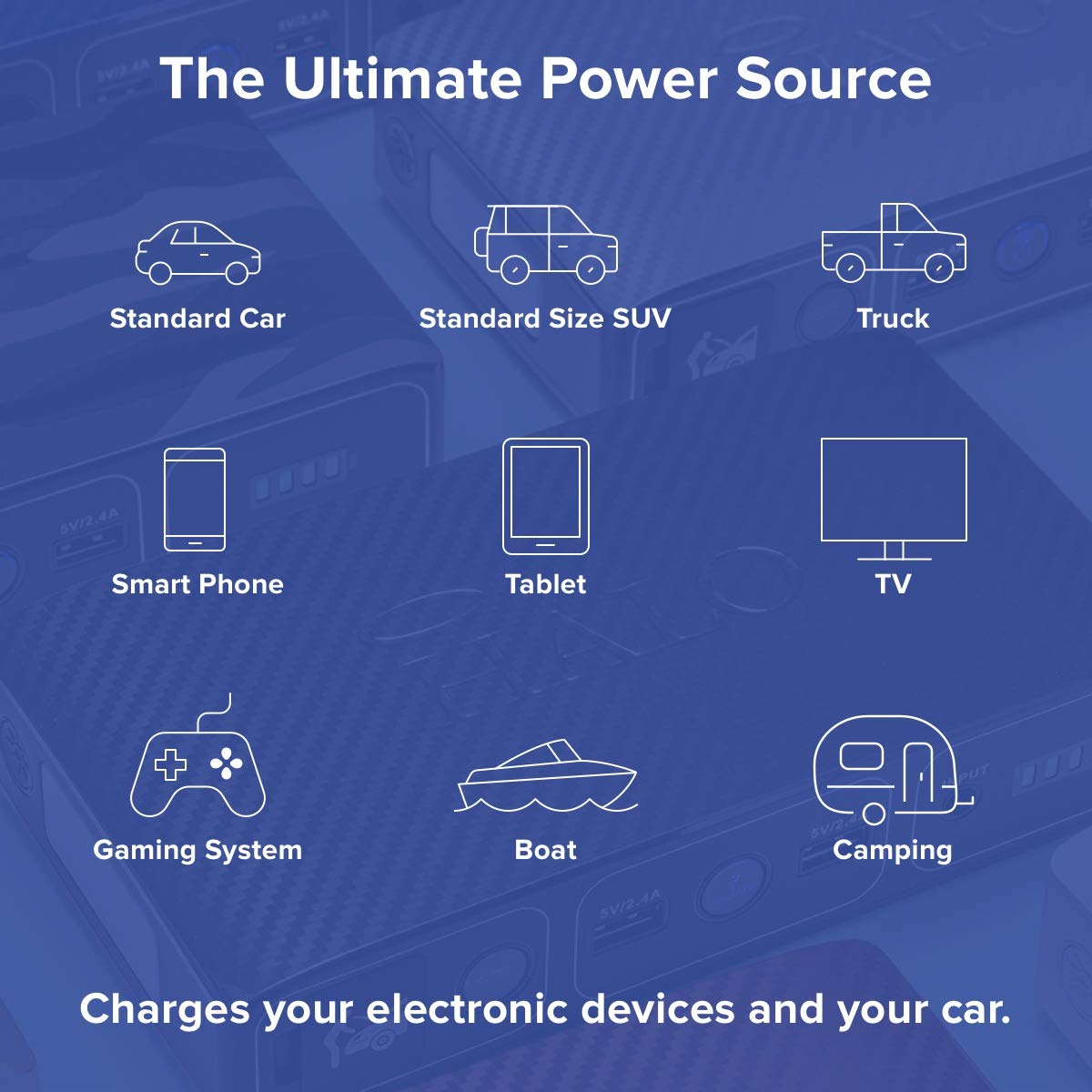 HALO Bolt 58830 mWh Portable Charger - Phone & Laptop Power Bank, Car Jump Starter with AC Outlet, USB Ports & Car Charger - Emergency Power for Camping, Travel & Road Trips
