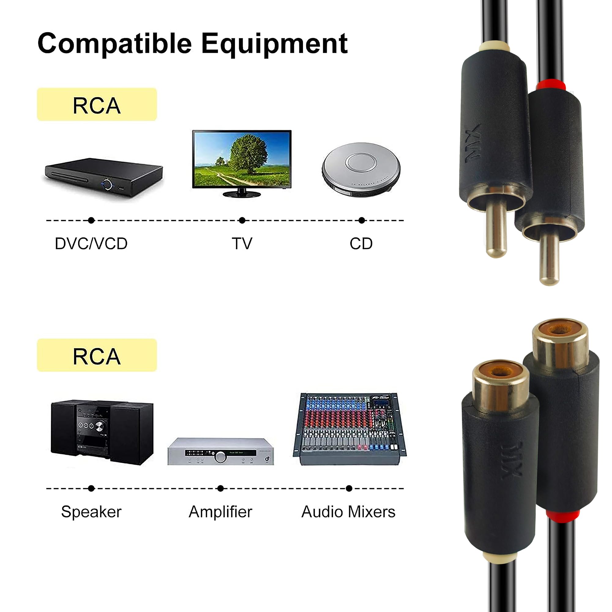 2 RCA Female to 2 RCA Male Stereo Audio Cable - Dual Shielded Subwoofer RCA Cord (1.5M) for Speakers, Amplifiers, Home Theater Systems - Perfect for CD/DVD Players, TVs & Hi-Fi Audio Setups