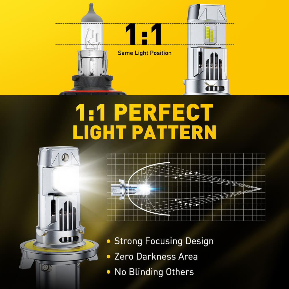 Upgraded H13 9008 LED Headlight Bulbs 13000LM High Brightness - AUXITO M6S Series for Cars, Trucks, SUVs - Perfect for Night Driving & Foggy Conditions