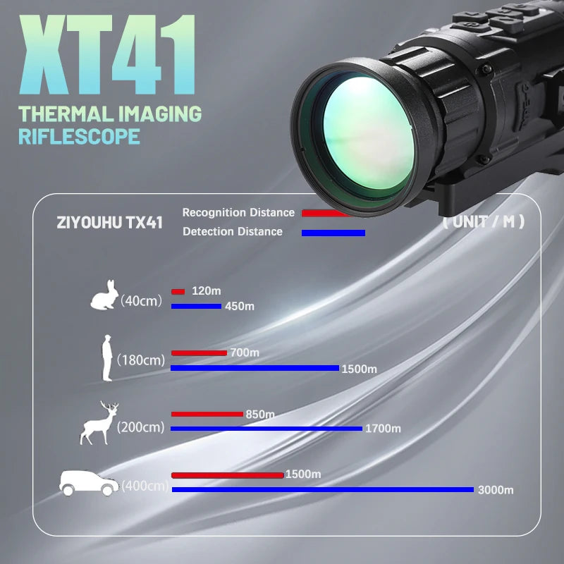 XT41 Thermal Night Vision Monocular - Clip-On Riflescope with External Screen & Video Recording | Hunting Gear for Low Light Conditions, Wildlife Observation & Outdoor Adventures