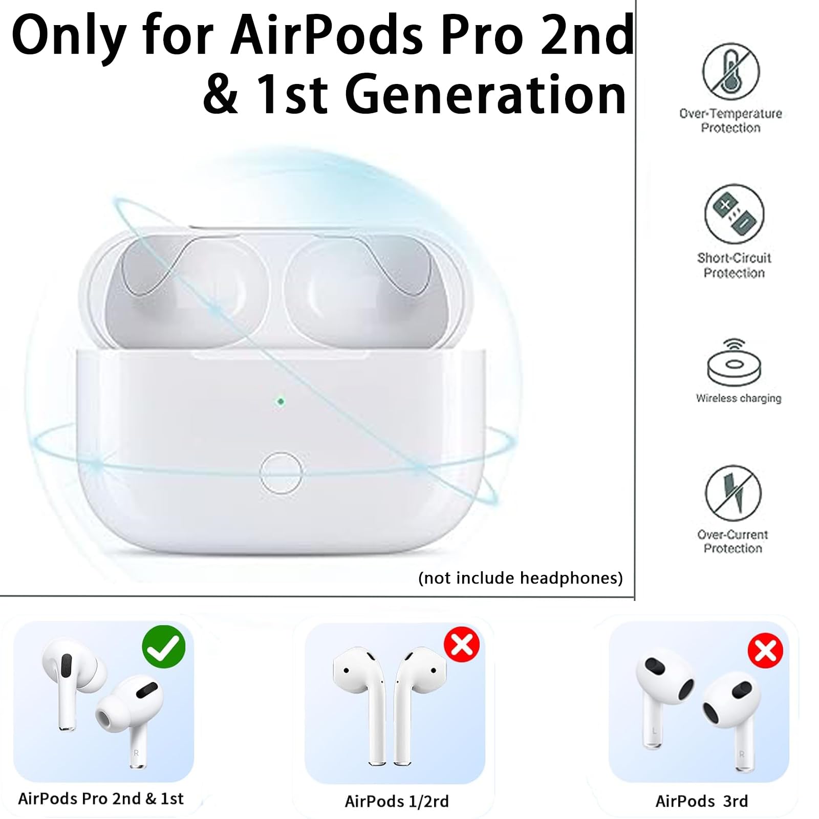 Wireless Charging Case for AirPods Pro 1st & 2nd Gen - Lightning Port, Bluetooth Sync Button, Replacement Case (No Earbuds Included) - Perfect for Travel, Gym & Daily Charging