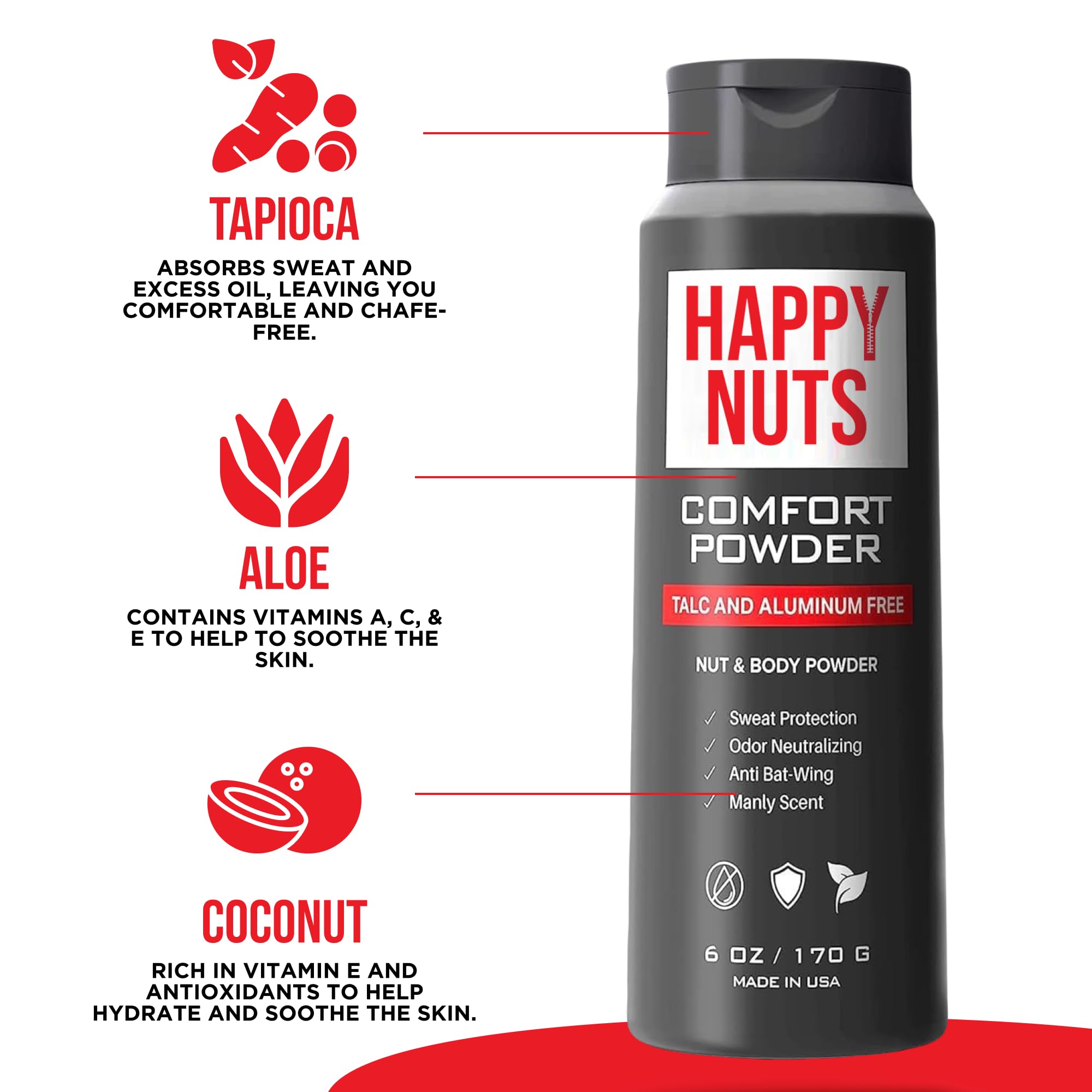 HAPPY NUTS Comfort Starter Pack - Natural Deodorant Cream & Powder for Men | All-Day Freshness & Comfort | Ideal for Active Lifestyles, Gym & Travel