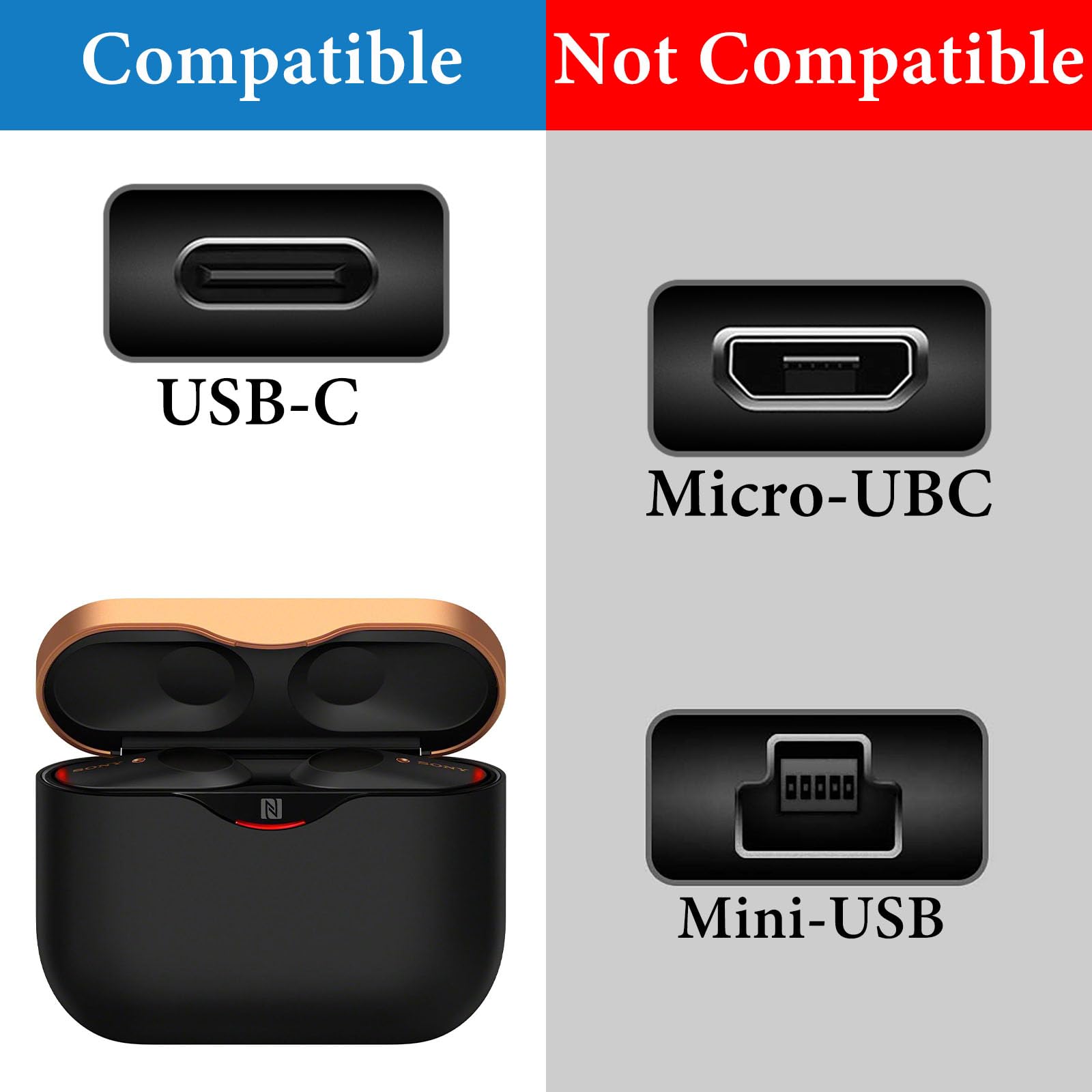 Geekria USB to USB-C Charger Cable (2-Pack, 1ft/30cm) Compatible with Sony WF-C710N, LinkBuds, WI-C100, WF-L900, INZONE Buds, WF-C500 - Fast Charging Cord for Wireless Earbuds, Perfect for Travel, Office & Home Use