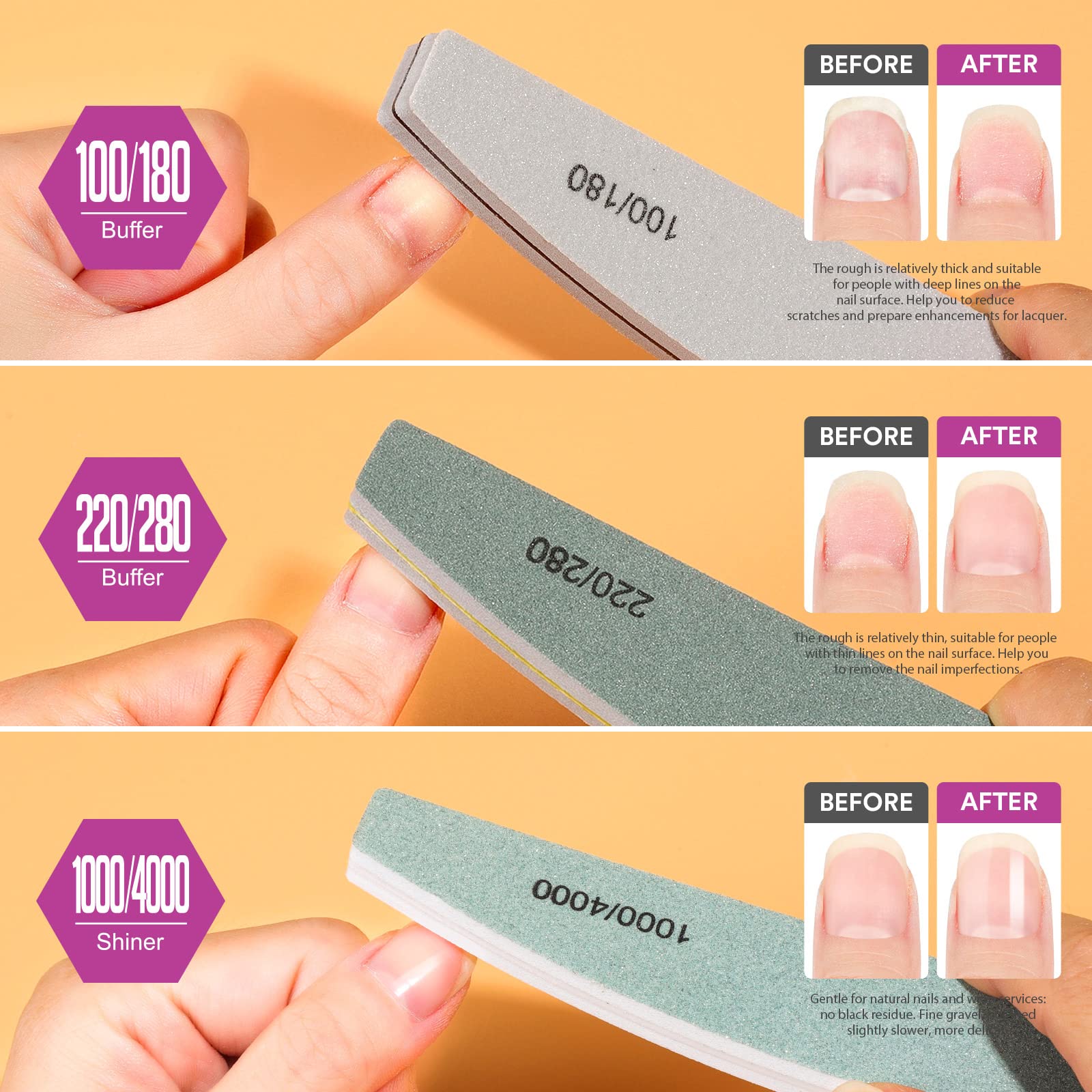 Teenitor Nail File Buffer Set - Shape & Shine Nails for Home & Salon Use