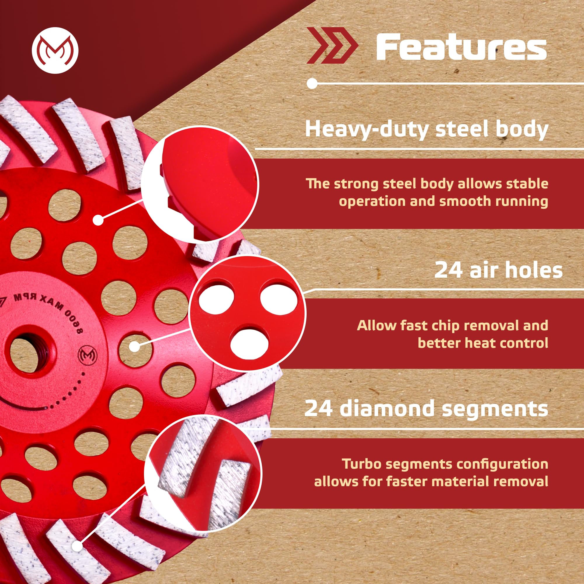 7 Inch Diamond Grinding Wheel for Angle Grinder - 24 Segment Concrete Grinding Cup Wheel | Turbo Row Design for Cement, Masonry & Concrete | Perfect for Surface Preparation, Renovation & Construction Projects