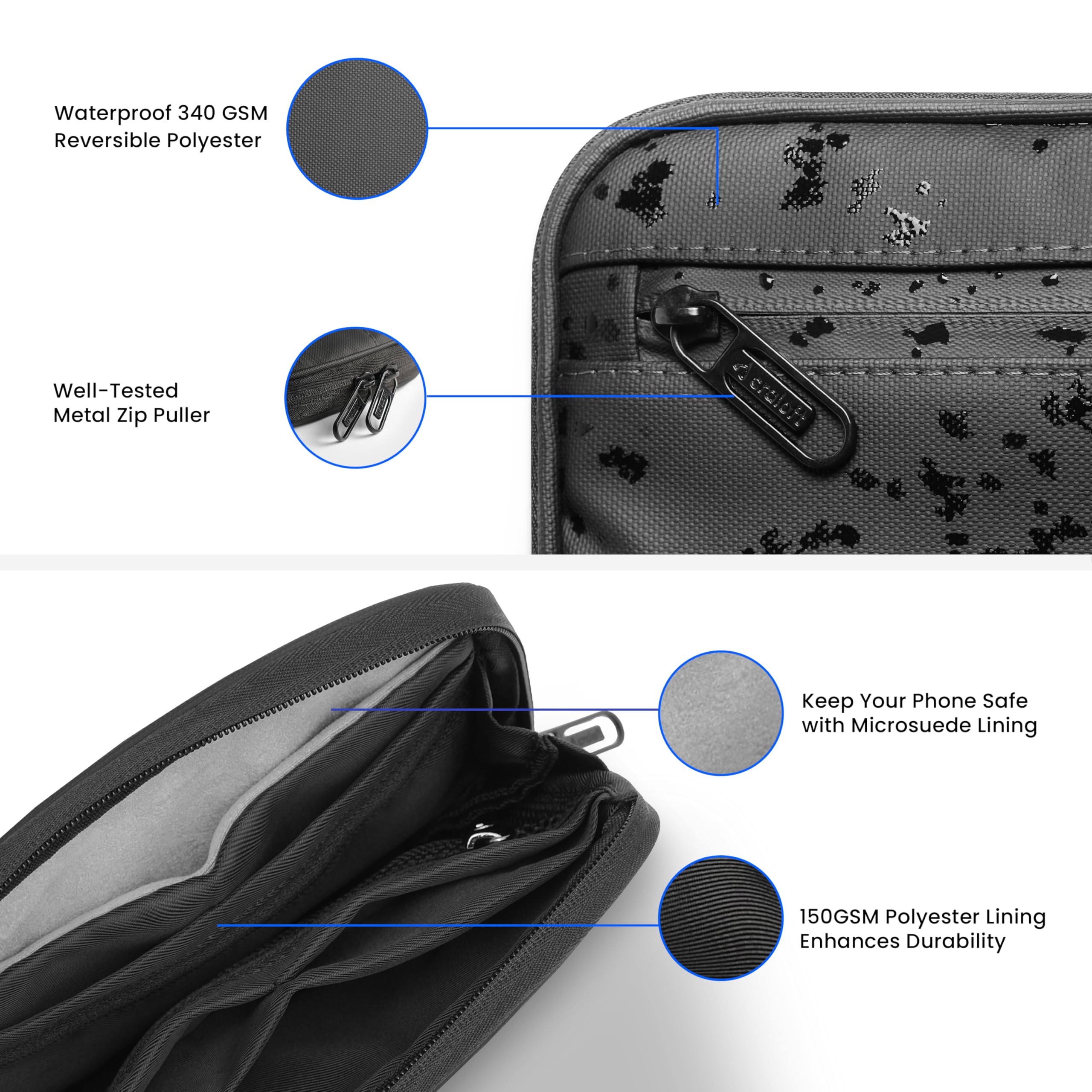 Polyester Passport Holder - Slim Travel Wallet for Men & Women - Perfect for Airports & Vacations