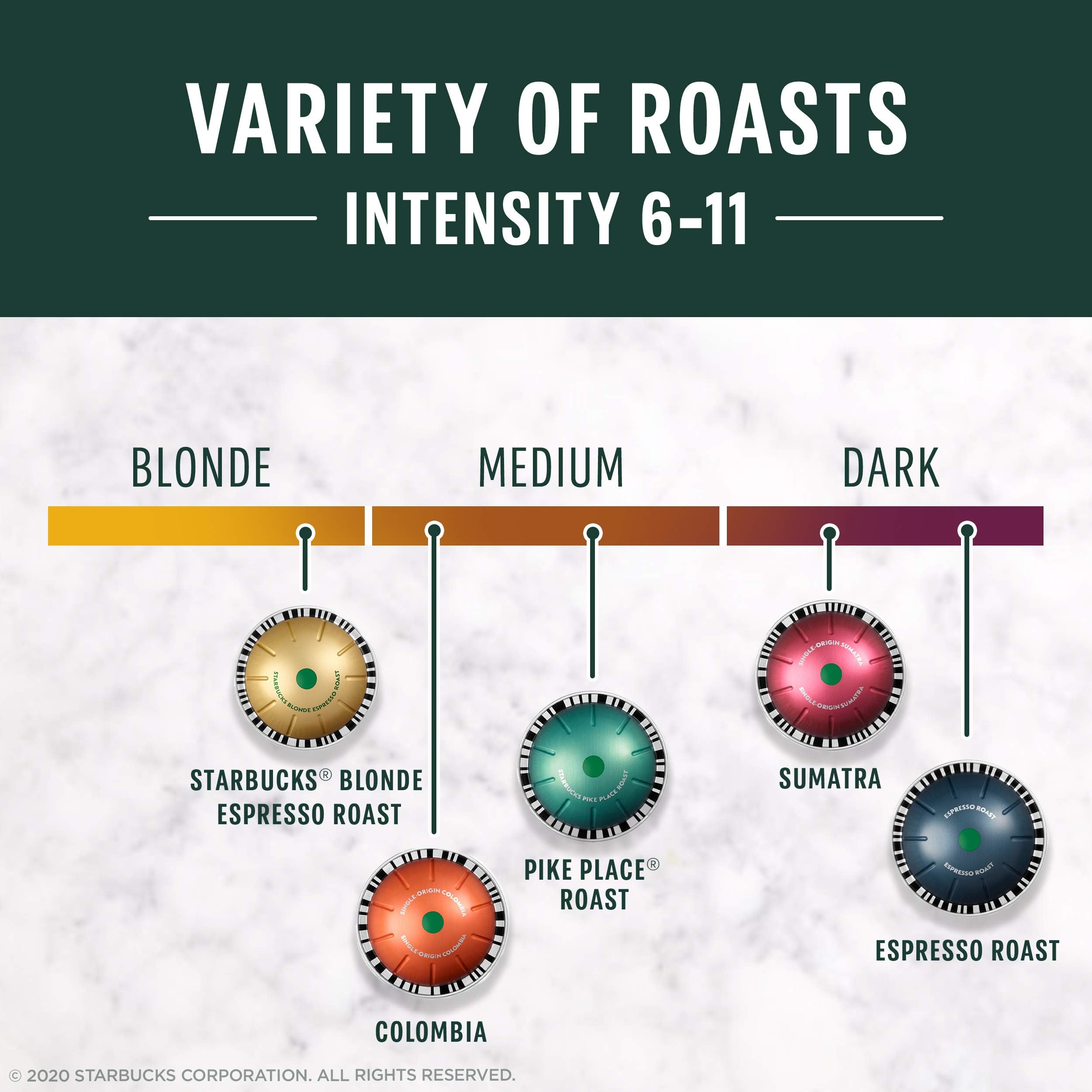 Starbucks by Nespresso Vertuo Variety Pack - 44 Coffee & Espresso Pods (7.8oz & 1.35oz) for Home, Office & Gifting | Compatible with Vertuo Machines