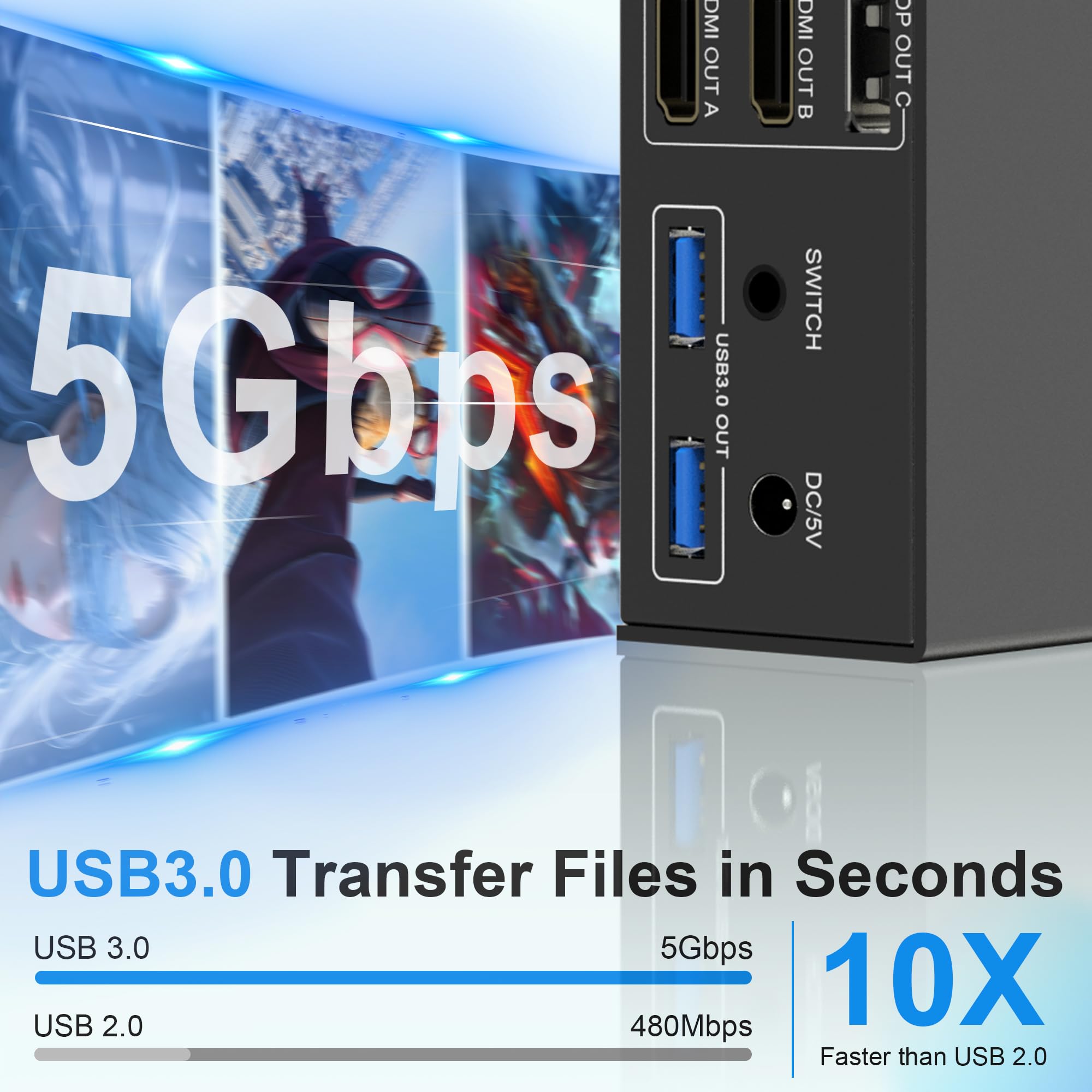 4K@60Hz Triple Monitor KVM Switch for 2 Computers - 2 HDMI & DisplayPort, USB 3.0 Hub, Audio/Mic Port - Share 3 Monitors Between 2 PCs - Ideal for Home Office, Gaming & Multi-Tasking Workstations
