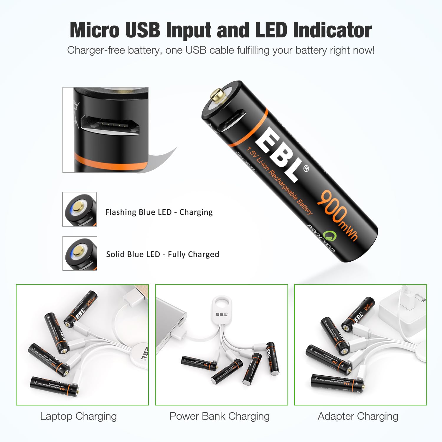 EBL USB Rechargeable AA AAA Lithium Ion Batteries - 2 Pack with Fast Charging | Perfect for Cameras, Toys, Flashlights & Smart Home Devices