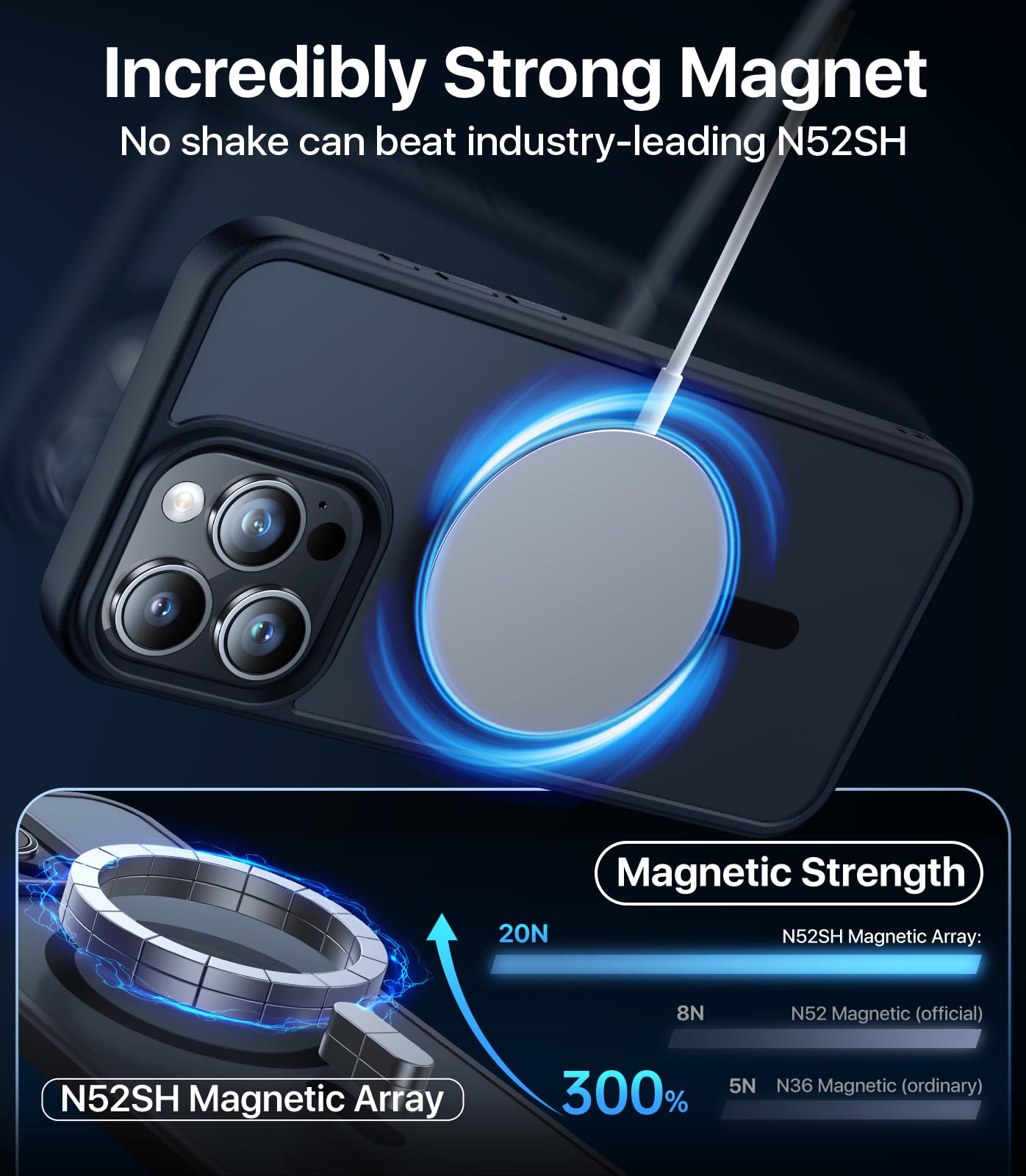 Magnetic iPhone 15 Pro Max Case - Military-Grade Shockproof Protective Cover with Slim Translucent Matte Design | Compatible with MagSafe | Perfect for Everyday Use, Travel & Outdoor Activities (Black)