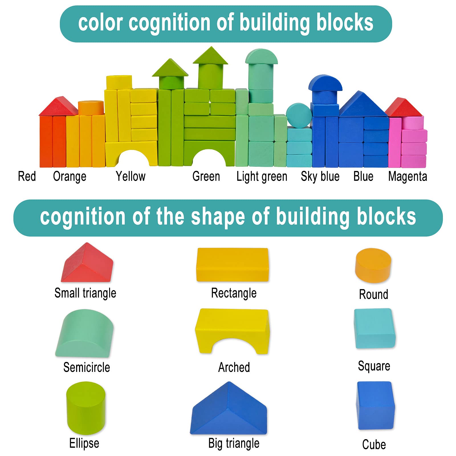 60 PCS Wooden Building Blocks for Toddlers - Educational Stacking Toys for Kids Ages 3-8 | Preschool Learning Toys for Boys & Girls | Perfect for Classroom, Birthday Gifts & Montessori Activities