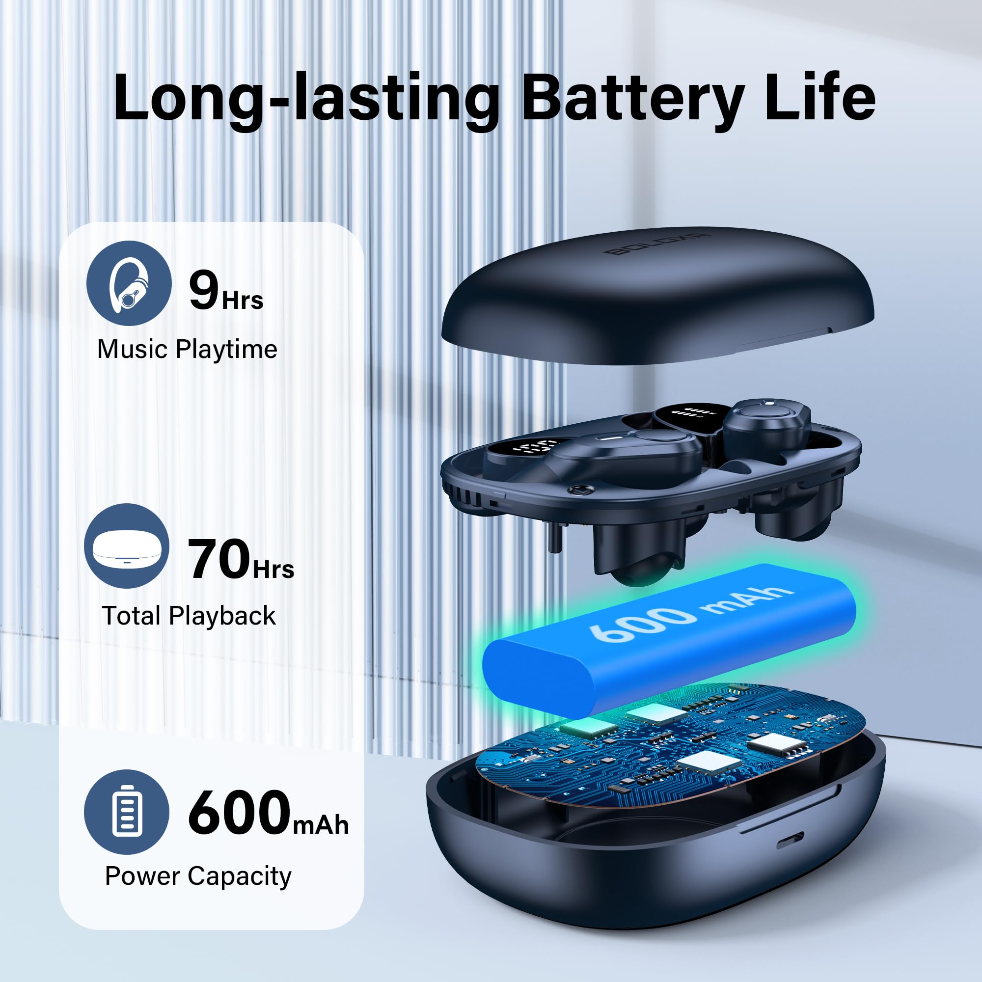 Wireless Bluetooth Earbuds with 70H Playback, Digital Display & Wireless Charging Case - Deep Bass, IPX7 Waterproof, Secure Fit for Running, Workouts & Sports (Blue) | Perfect for Gym, Commuting & Outdoor Activities