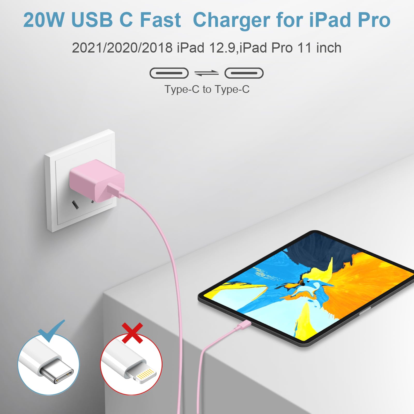Fast Charging USB C Charger Block 2-Pack with 6FT Cord - Compatible with iPhone 16/16 Plus/16 Pro/16 Pro Max, iPhone 15/15 Pro/15 Pro Max & Samsung Devices | Quick Charge for Home, Office & Travel (Pink)