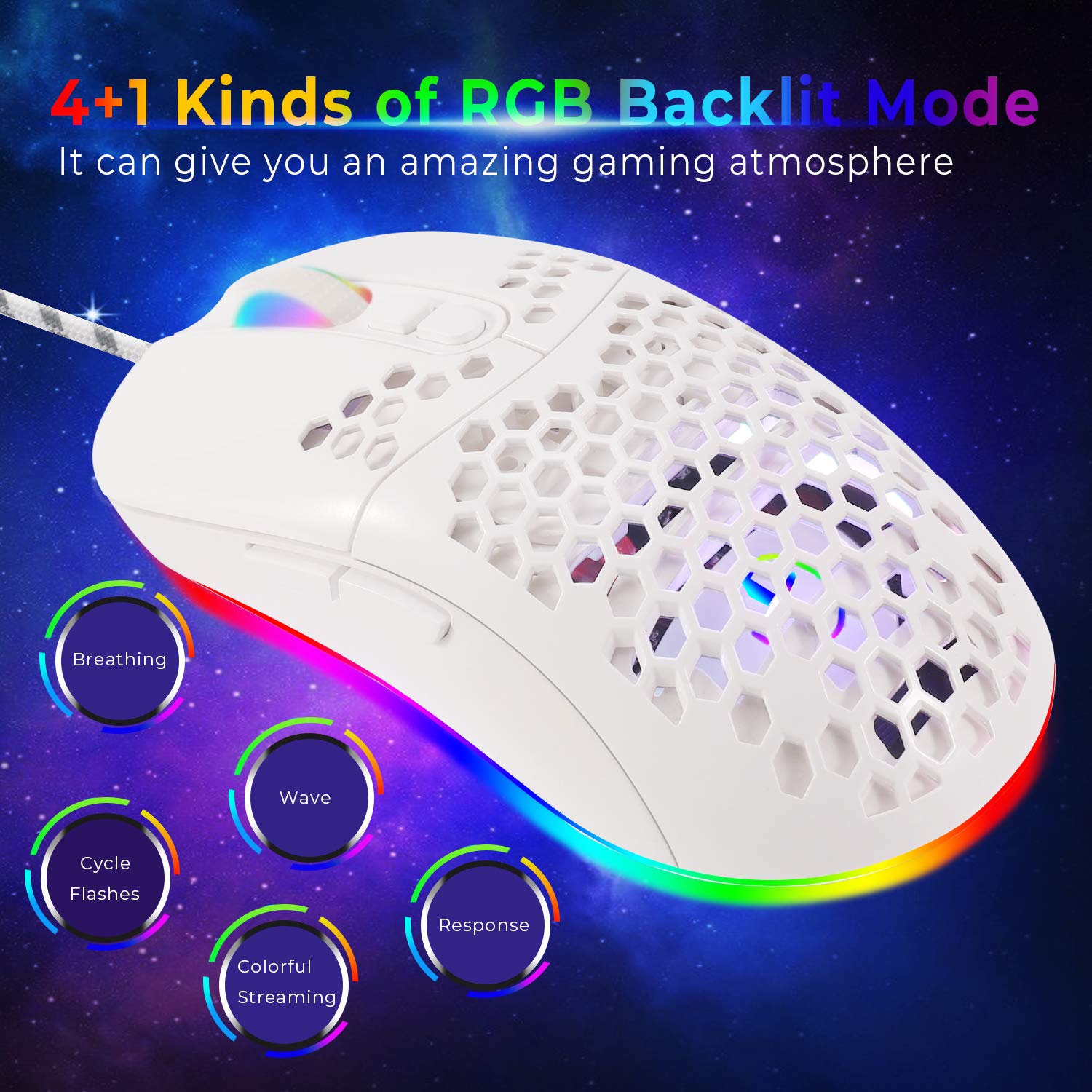 Premium USB C Mouse - Lightweight Wired Gaming Mouse with 7200 DPI for MacBook Pro, Chromebook, Laptop, PC | Ergonomic Design for Office Work, Gaming & Travel (White)