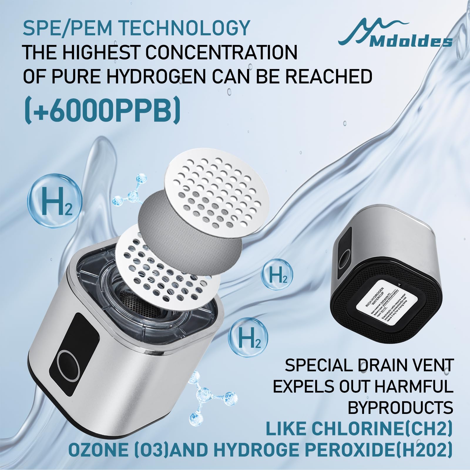 Premium 6000ppb Hydrogen Water Bottle with SPE/PEM Technology - 9.5oz Portable Hydrogen Generator for Anti-Inflammatory & Antioxidant Benefits - Ideal for Fitness, Travel & Wellness Gifts (Silver)
