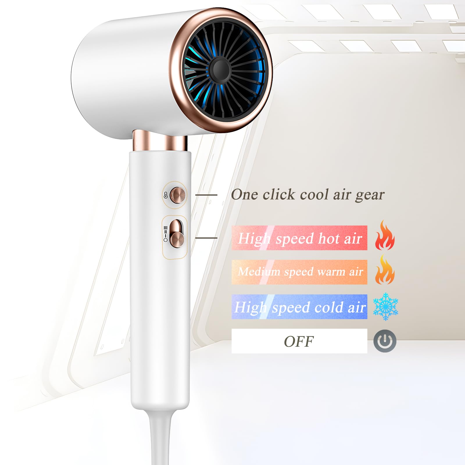 **Bizcasa 2400W Professional Ionic Hair Dryer with Diffuser - 3 Heat & 2 Speed Settings for Salon, Home & Travel - Fast Drying & Frizz Control (White)**    *(Perfect for Styling, Quick Drying at Home, Salon Use & On-the-Go Travel)*