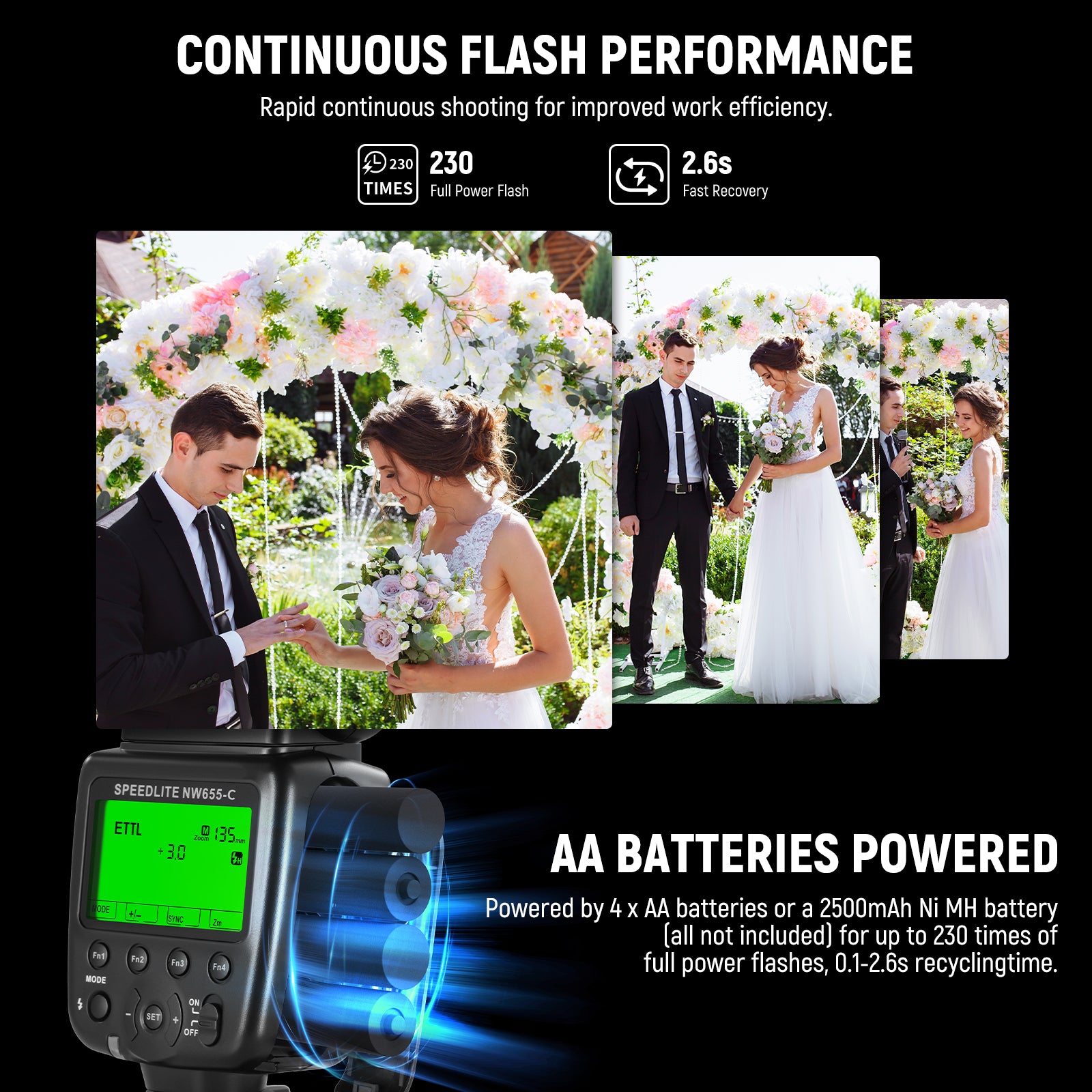 NEEWER NW655 TTL Flash Speedlite for Canon Nikon Sony DSLR Cameras - Professional Photography Lighting for Portraits, Events & Studio Shoots