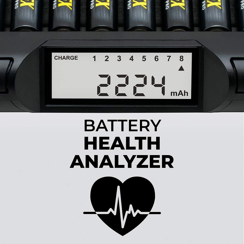Powerex MH-C980 Advanced AA/AAA Battery Charger with LCD Display - Fast Charging & Analyzing for NiMH/NiCd Rechargeable Batteries - Perfect for Digital Cameras, Gaming Controllers, and Electronics