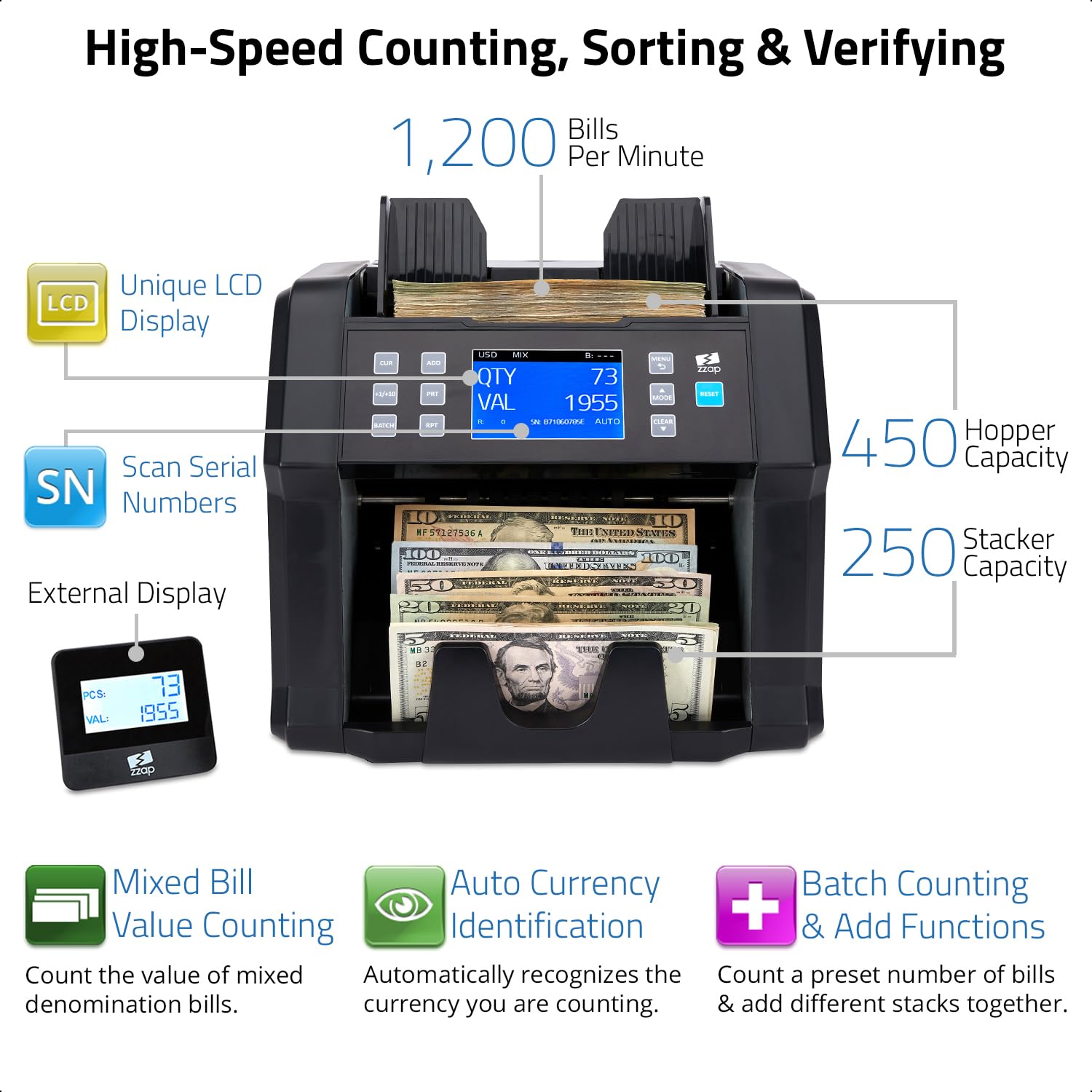 ZZap NC50 Bill Value Counter & Counterfeit Detector Machine - Fast & Accurate Currency Counting with UV/MG/IR Detection - Perfect for Banks, Retail Stores, and Cash-Intensive Businesses