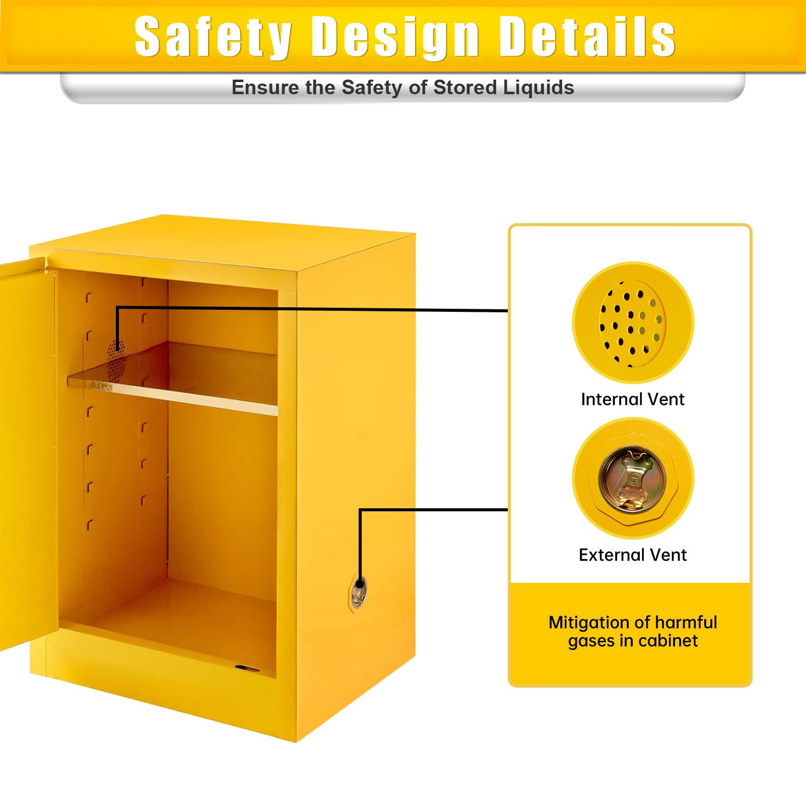 18x18x23 Inch Fireproof Chemical Storage Cabinet - OSHA Compliant Flammable Liquid Safety Cabinet, Galvanized Steel Hazardous Material Cabinet for Home, Garage & Industrial Use - Perfect for Storing Paint, Solvents & Cleaning Chemicals