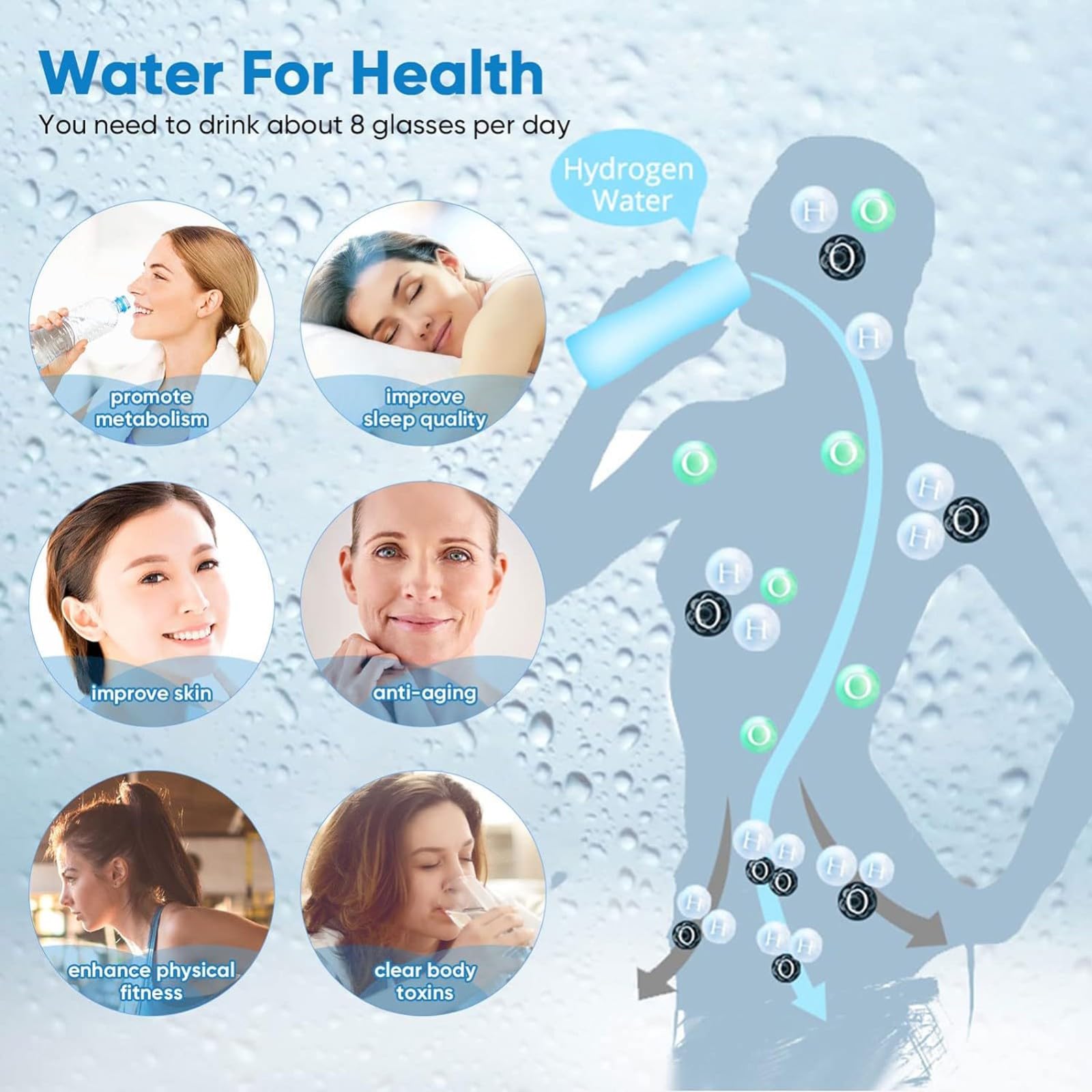 VHVYWY 2L Hydrogen Water Bottle, Alkaline Water Ionizer, Portable Hydrogen Generator with LED Display & Thermostat for Home, Office, Gym & Travel - Boost Hydration & Wellness