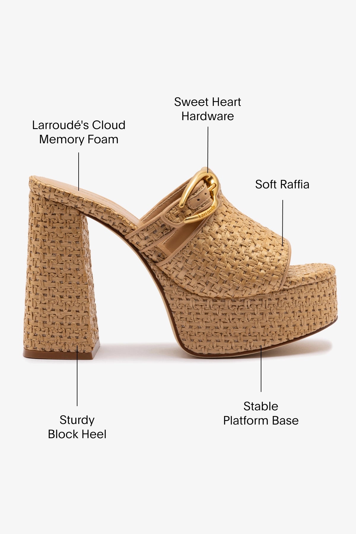 Dolly Verona Mule Women's Natural Raffia Slides - Comfortable Summer Sandals for Beach, Pool, and Casual Outings