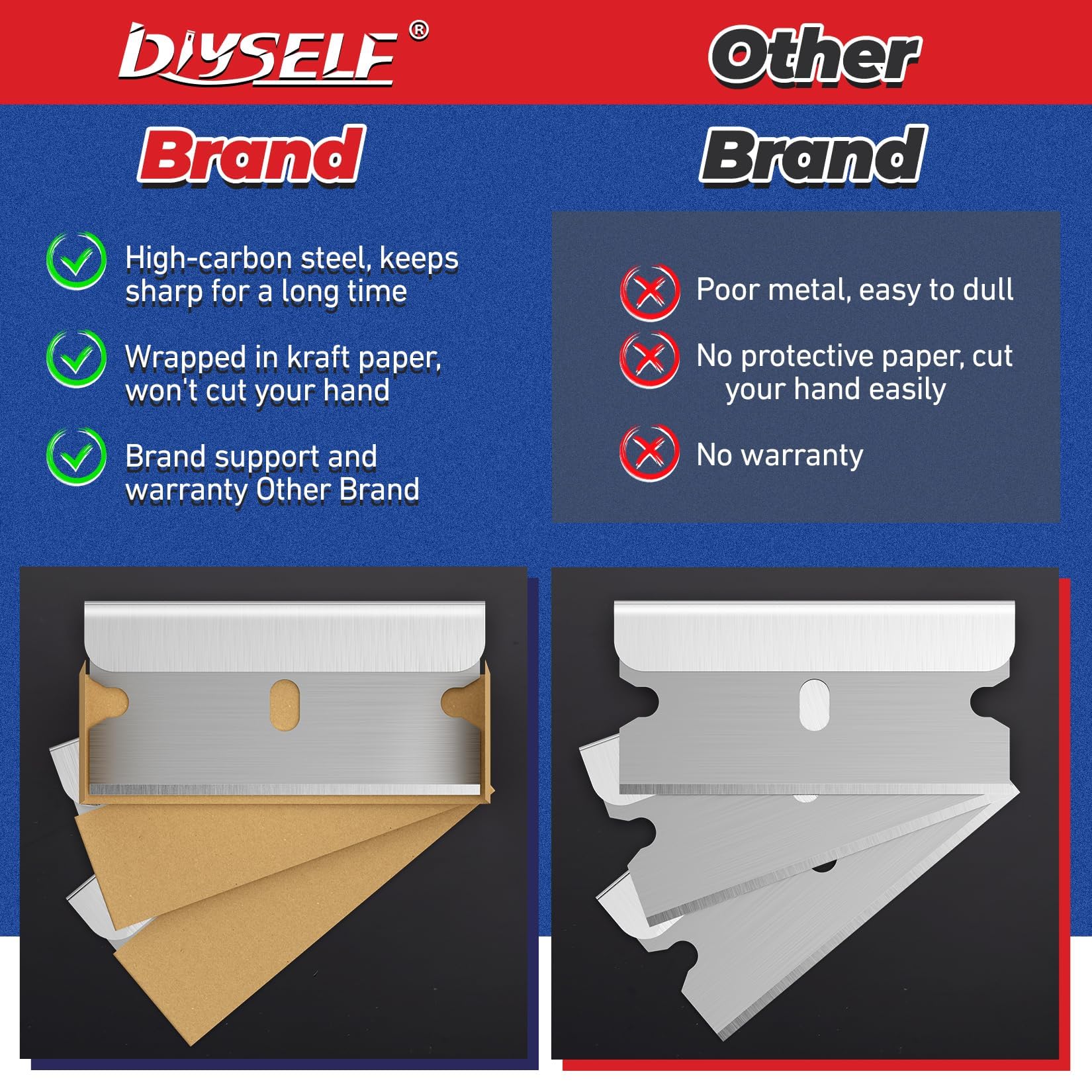 DIYSELF 1 Pack Grey Razor Blade Scraper with 600 Single Edge Replacement Blades - Perfect for Window Cleaning, Paint Removal & DIY Projects